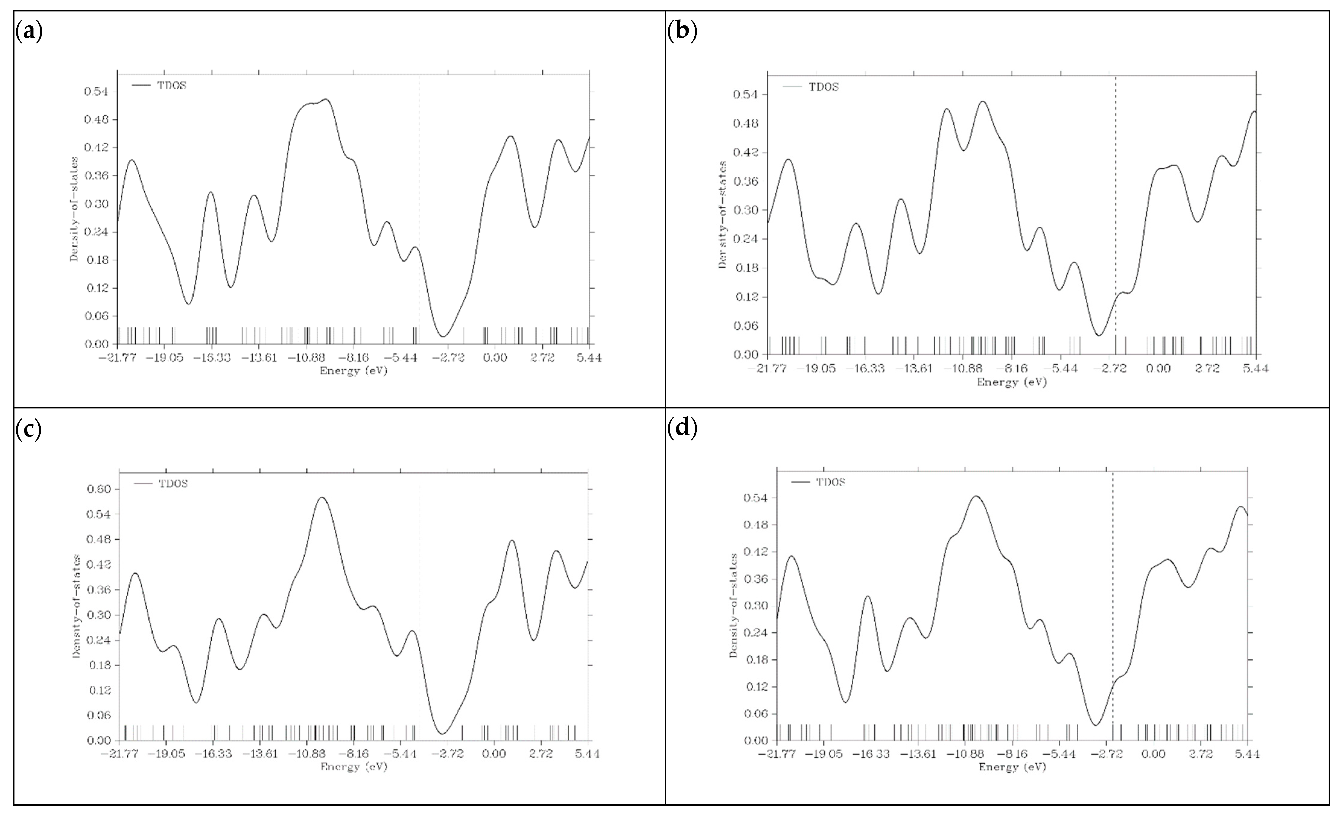 Micromachines 16 00735 g007