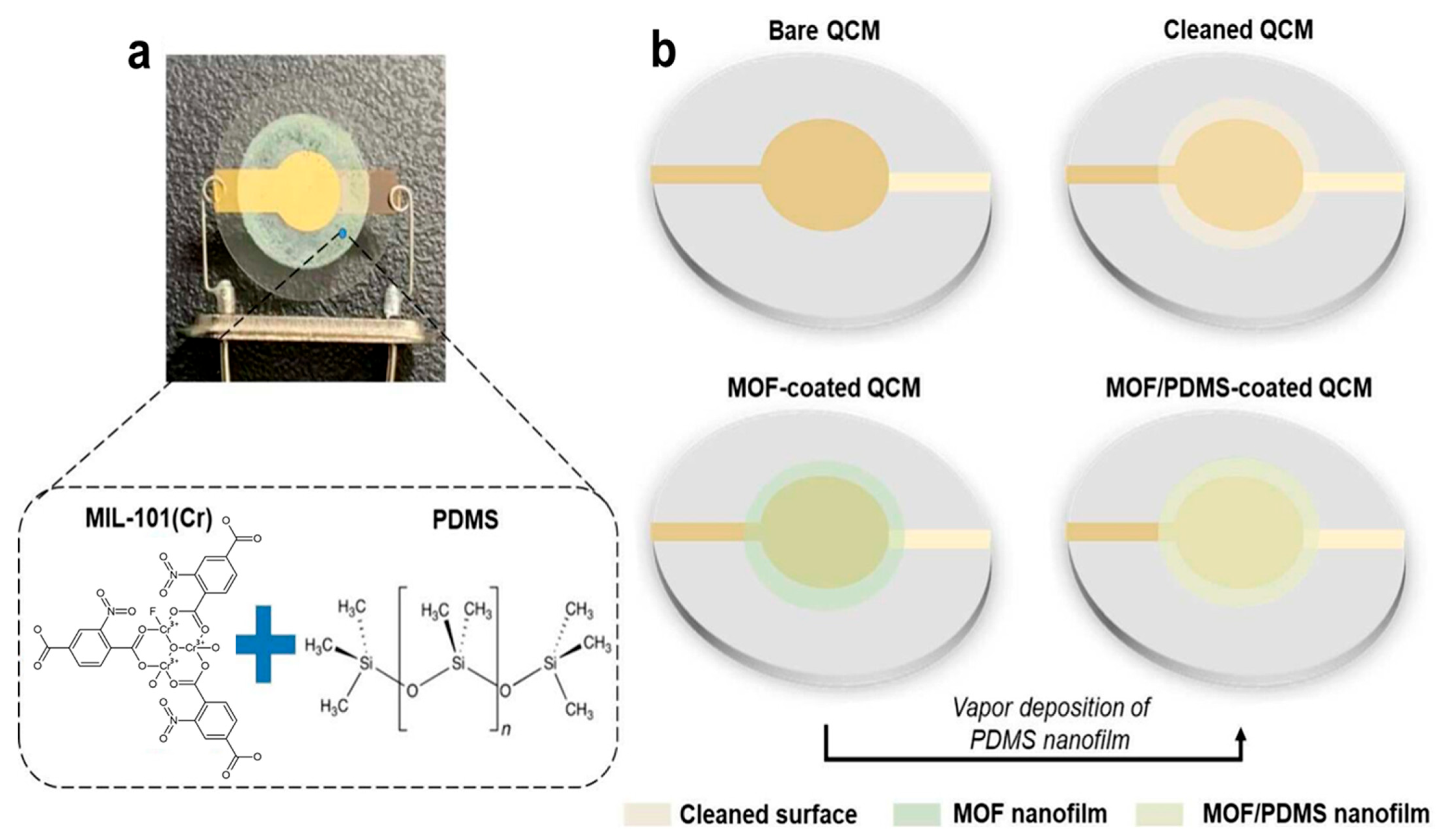 Micromachines 16 00736 g009