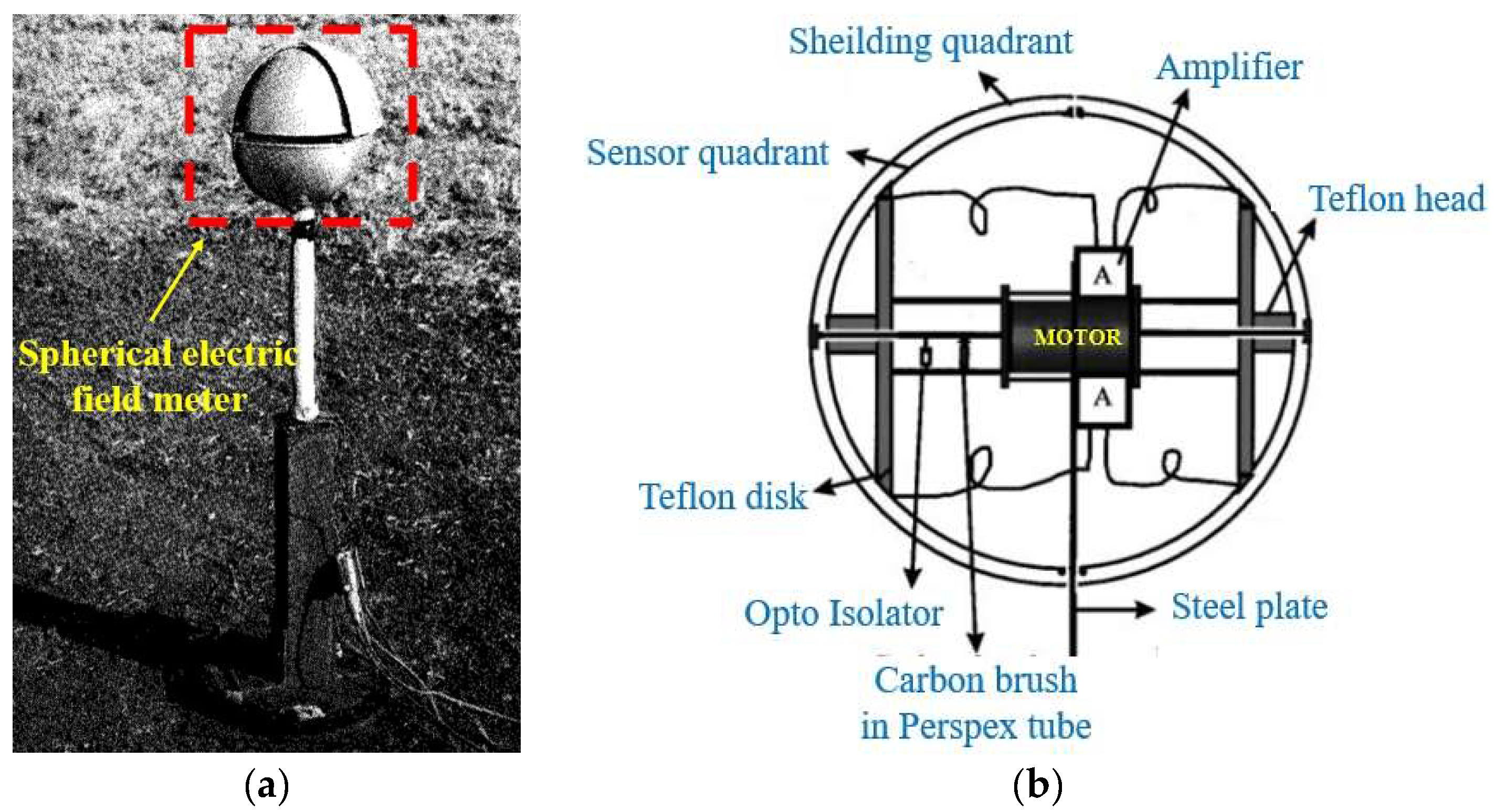 Micromachines 16 00737 g002