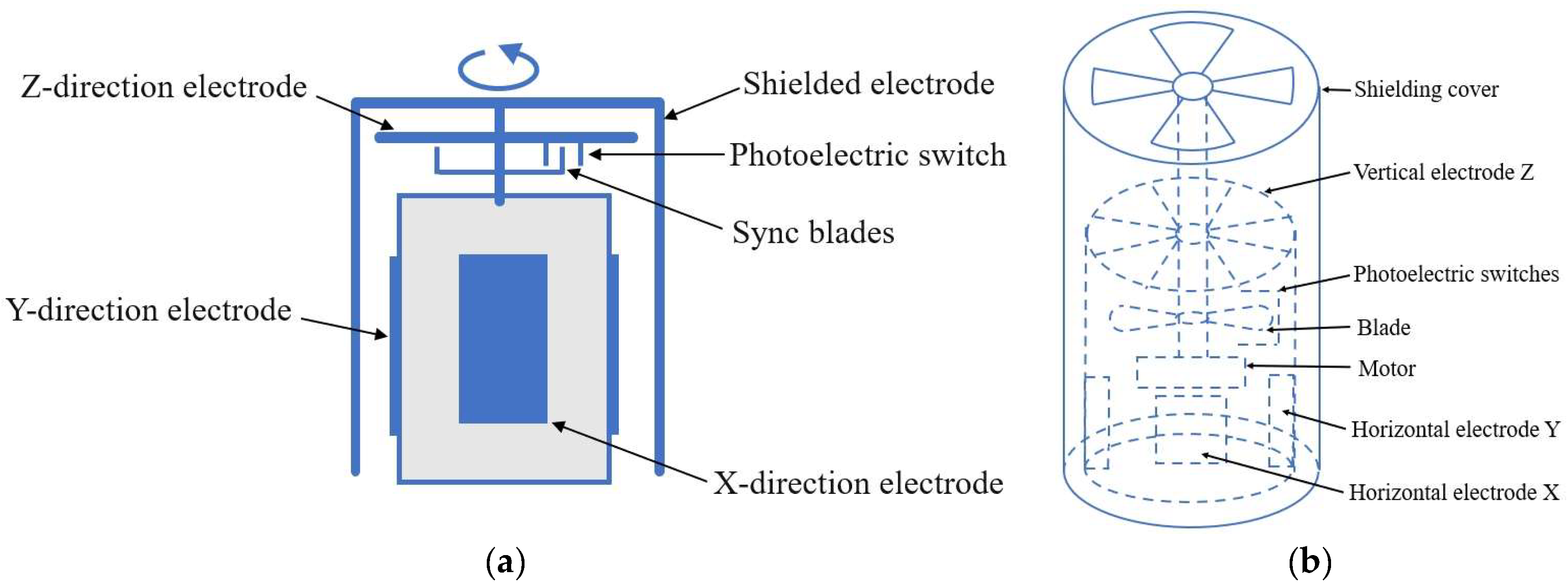 Micromachines 16 00737 g004