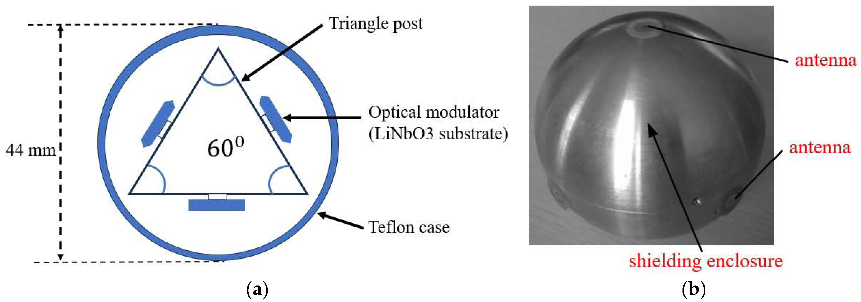Micromachines 16 00737 g008a