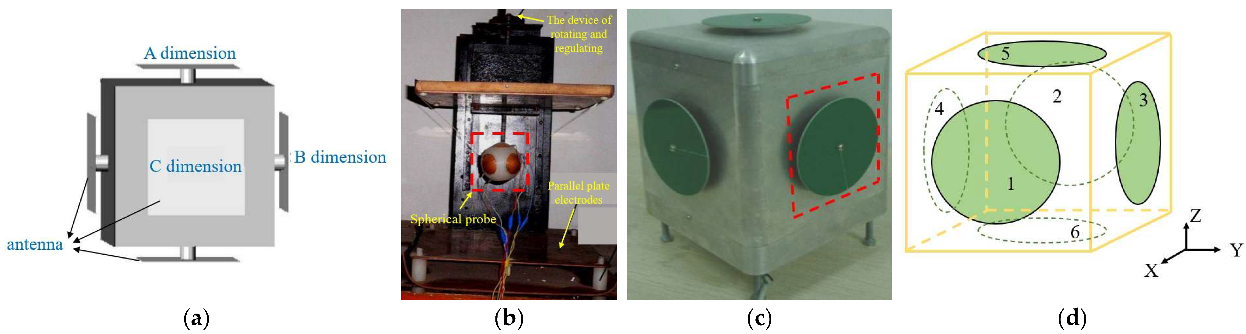 Micromachines 16 00737 g010