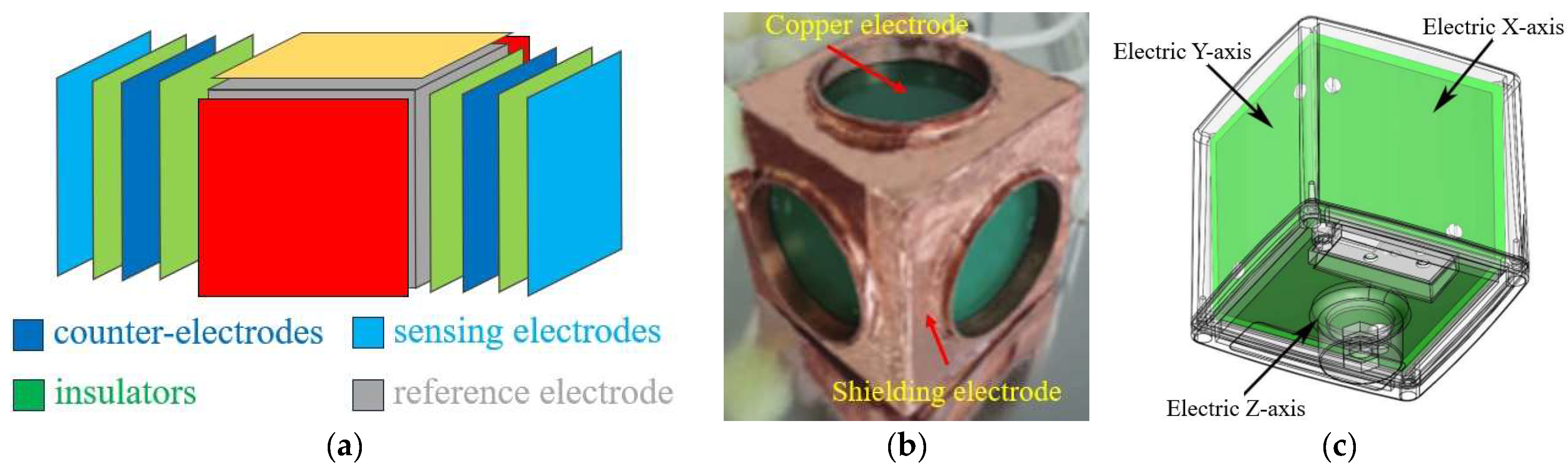 Micromachines 16 00737 g011