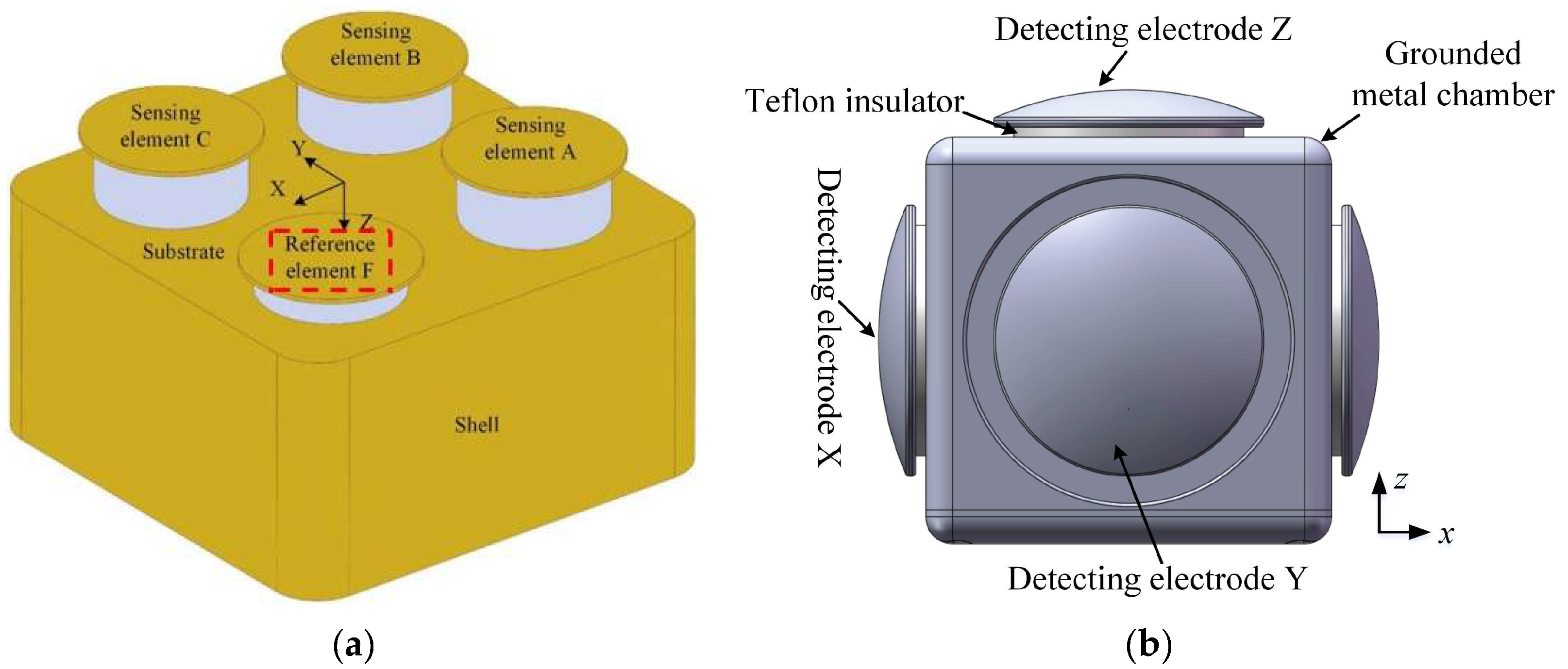 Micromachines 16 00737 g014