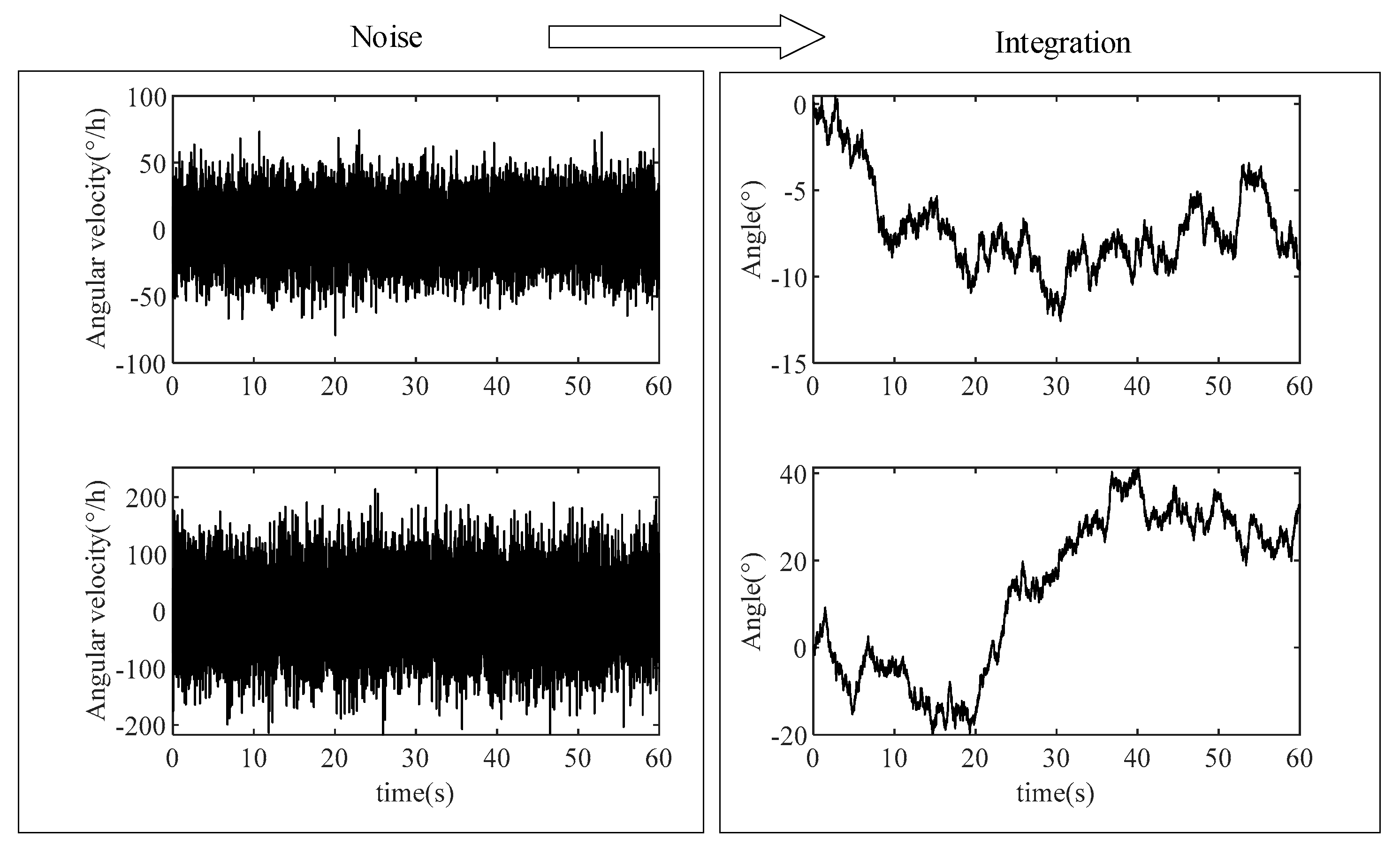 Micromachines 16 00739 g001