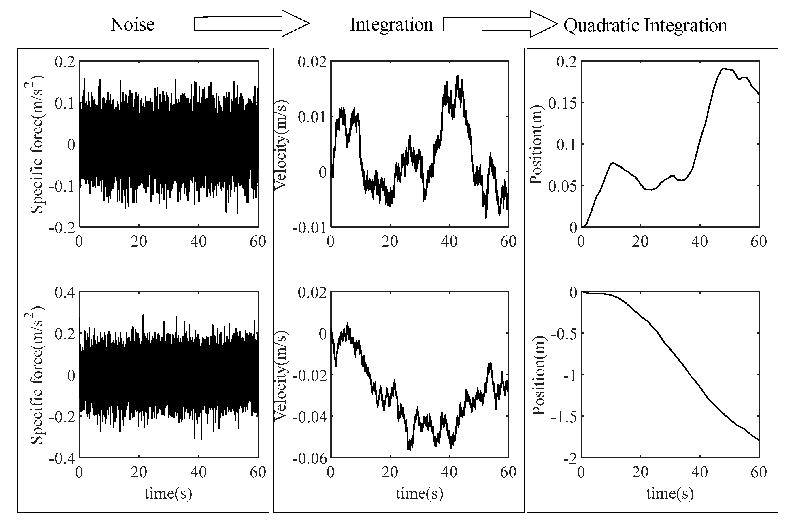 Micromachines 16 00739 g002