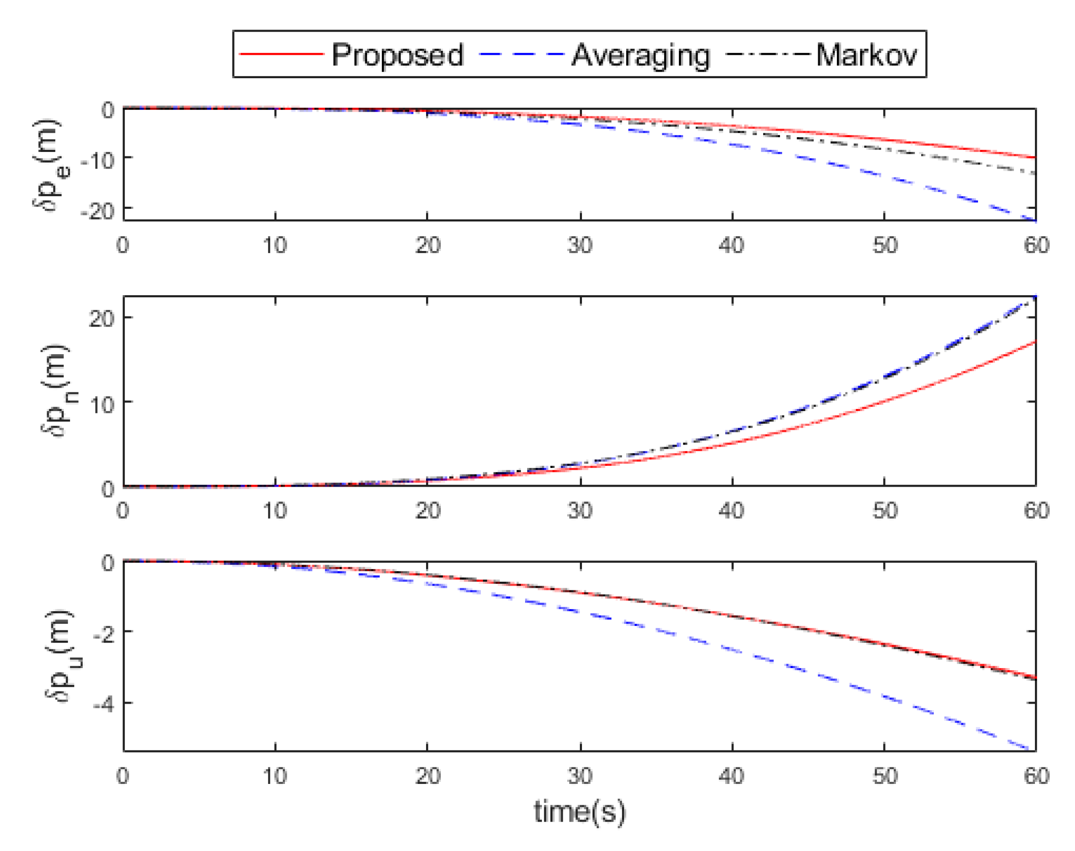 Micromachines 16 00739 g010