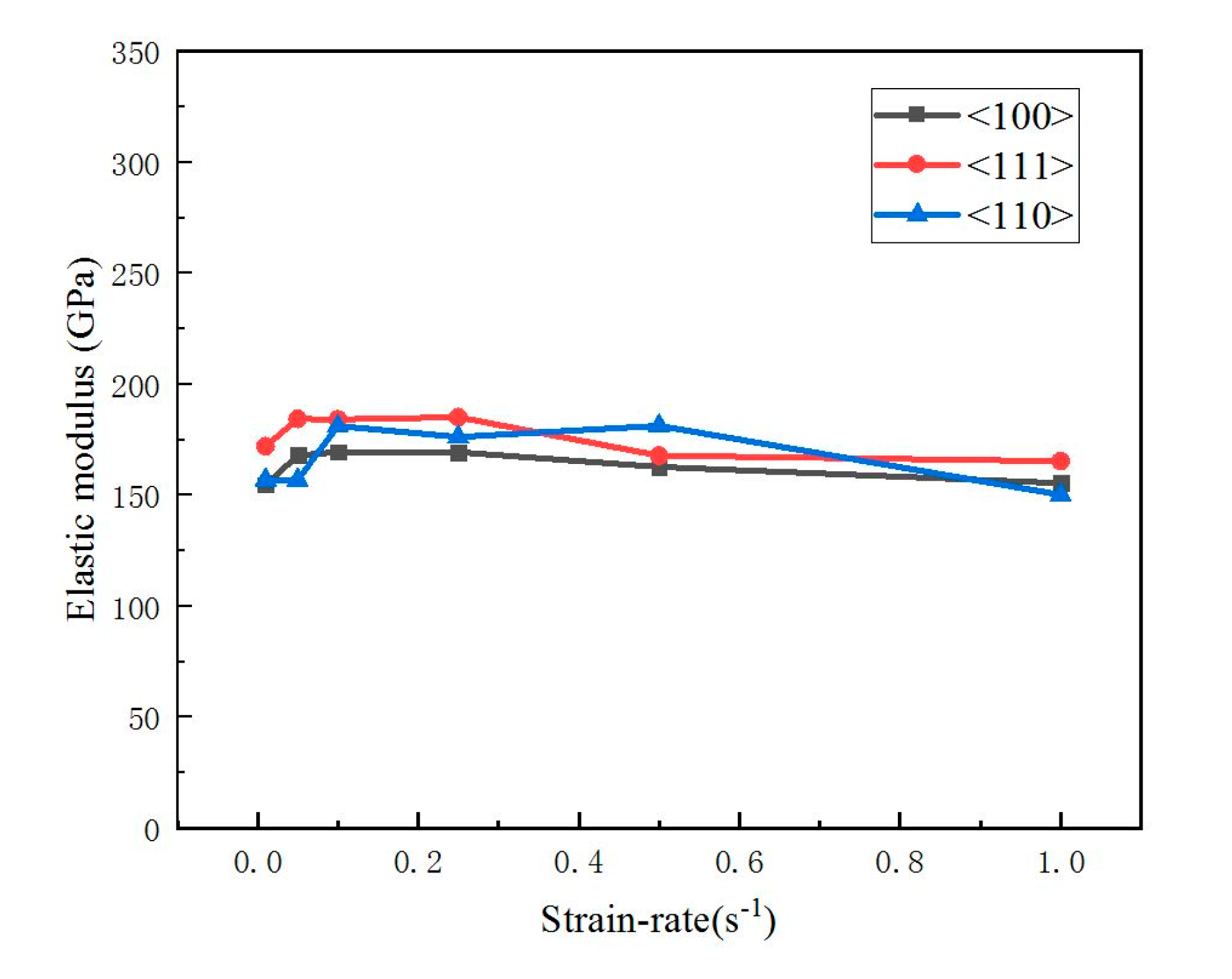 Micromachines 16 00744 g006