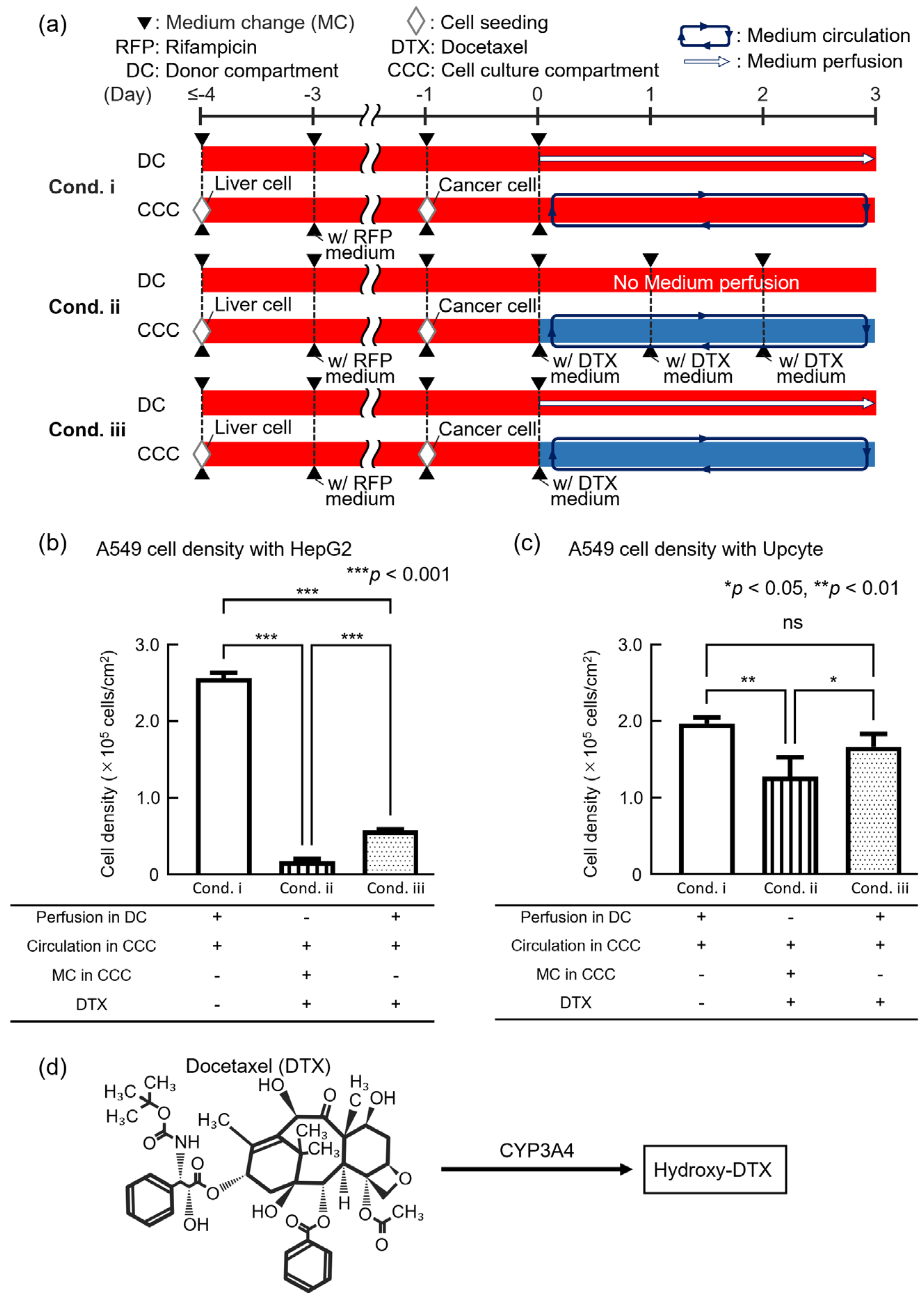 Micromachines 16 00745 g004