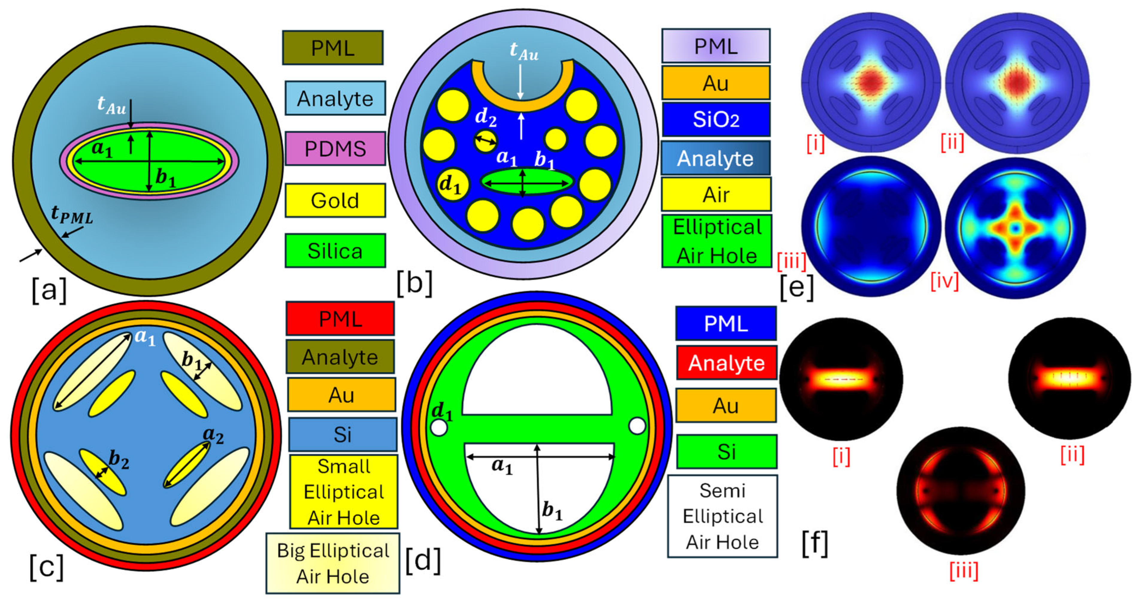 Micromachines 16 00747 g003