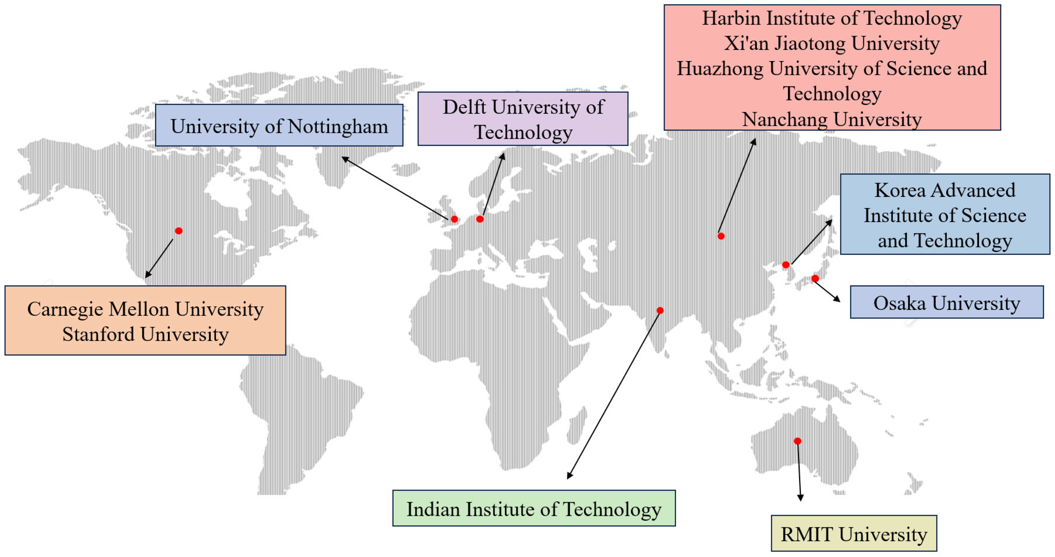 Micromachines 16 00749 g002