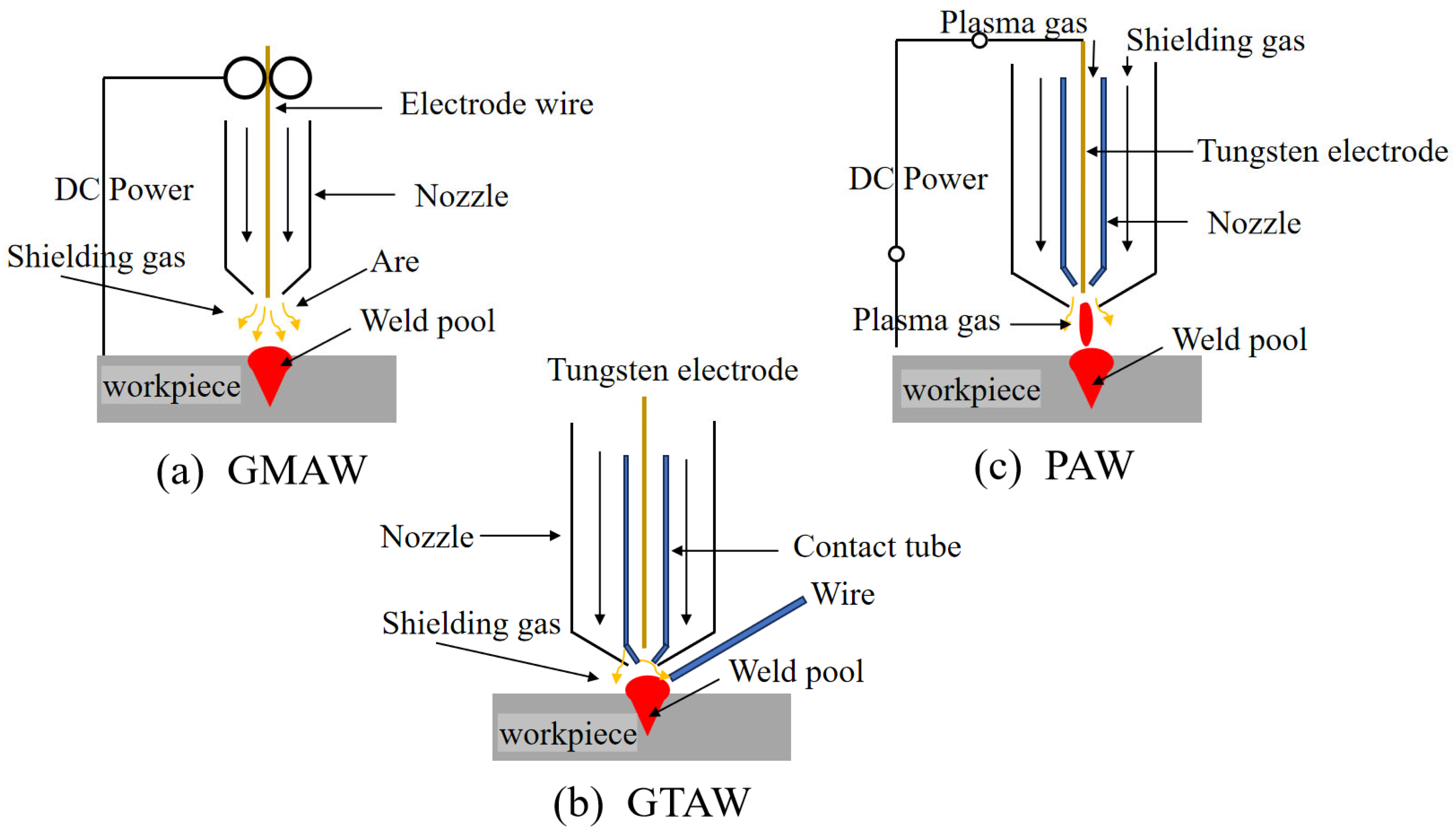 Micromachines 16 00749 g003