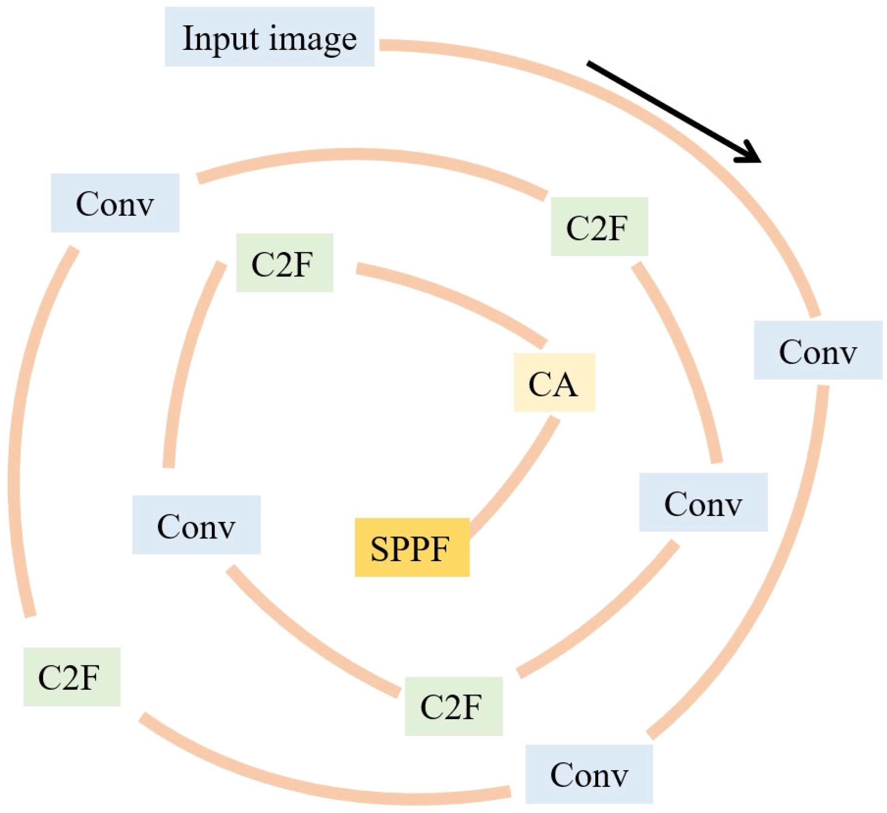Micromachines 16 00749 g008