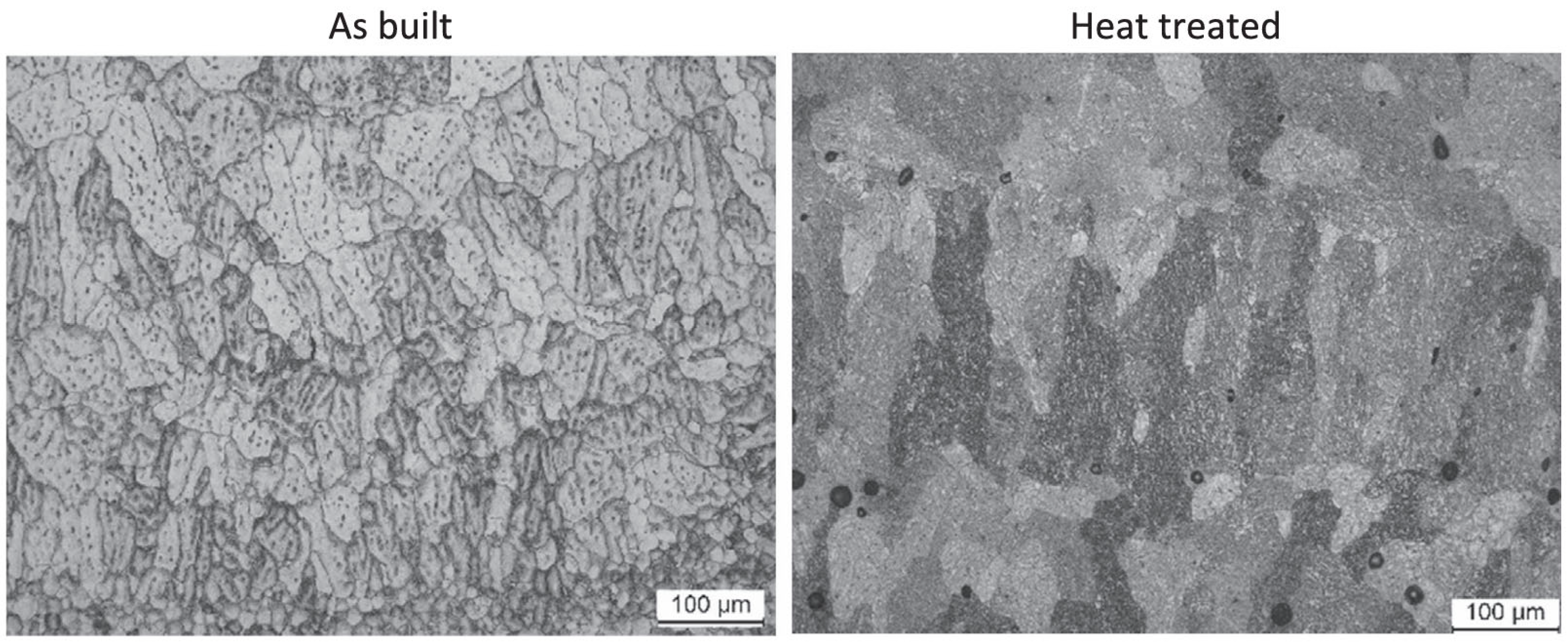 Micromachines 16 00749 g010