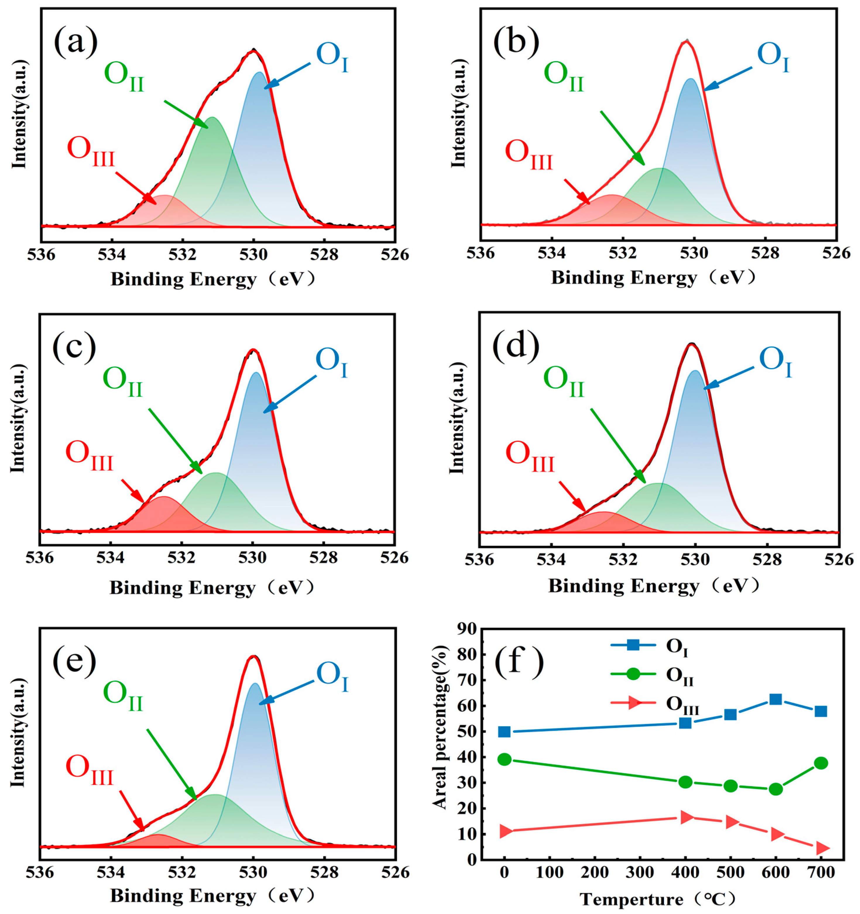 Micromachines 16 00751 g004