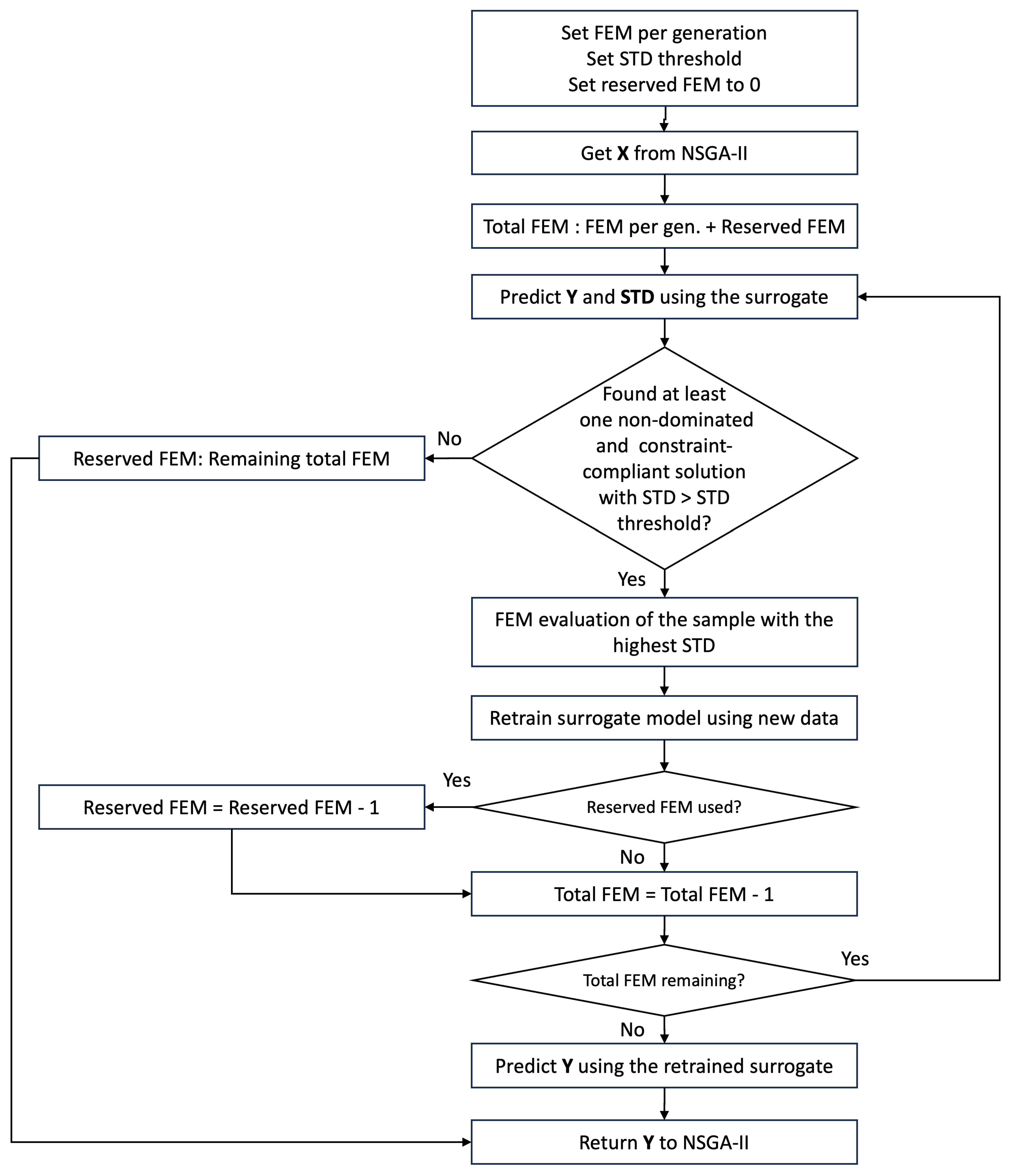 Micromachines 16 00753 g001