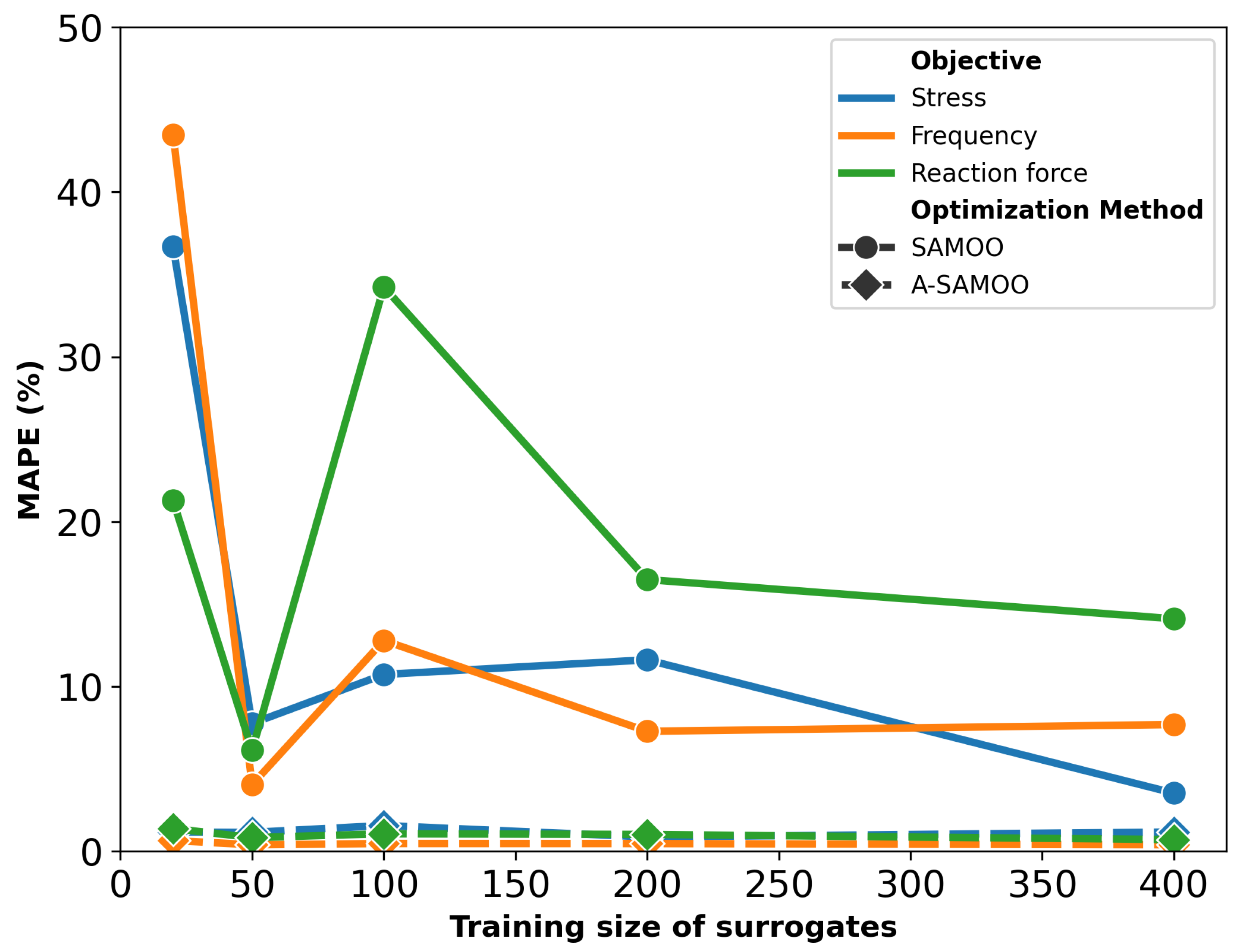 Micromachines 16 00753 g004