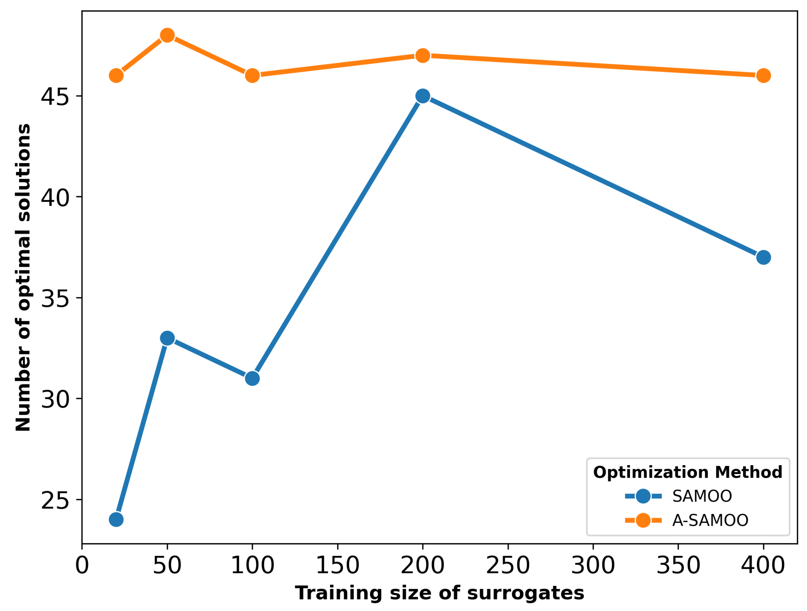 Micromachines 16 00753 g005