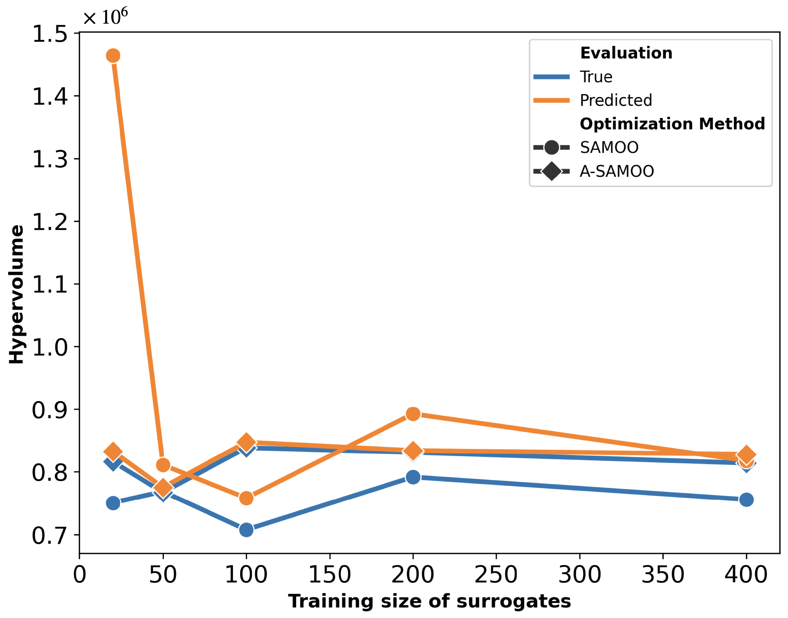 Micromachines 16 00753 g006