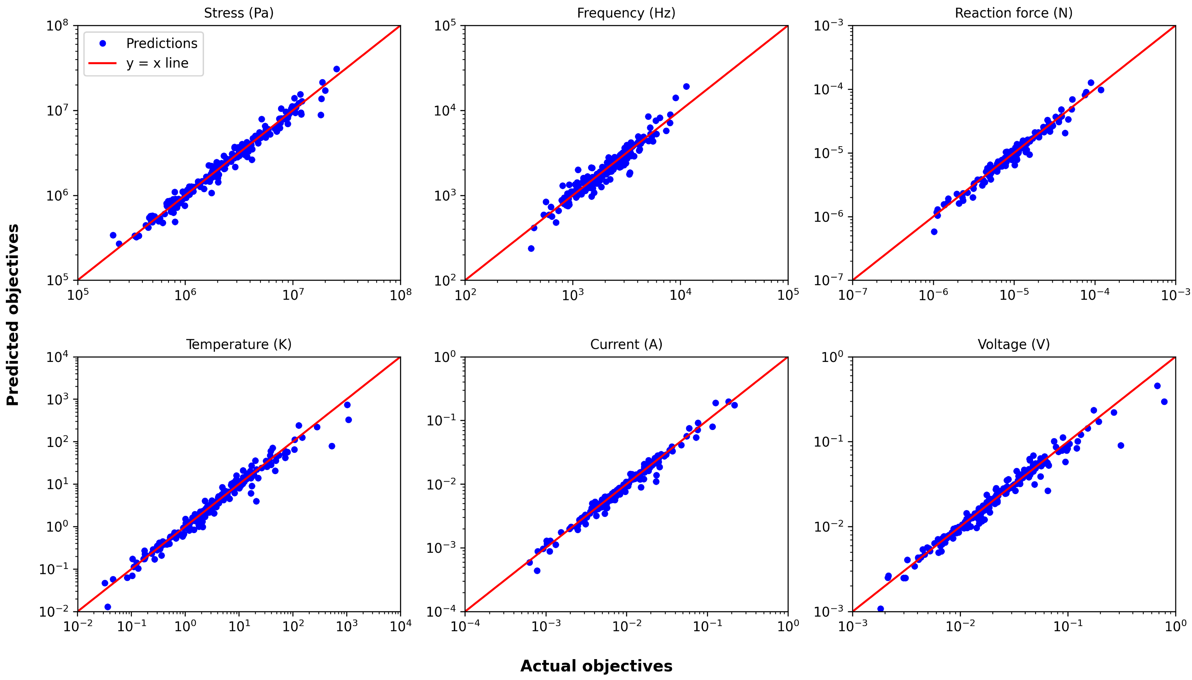 Micromachines 16 00753 g009