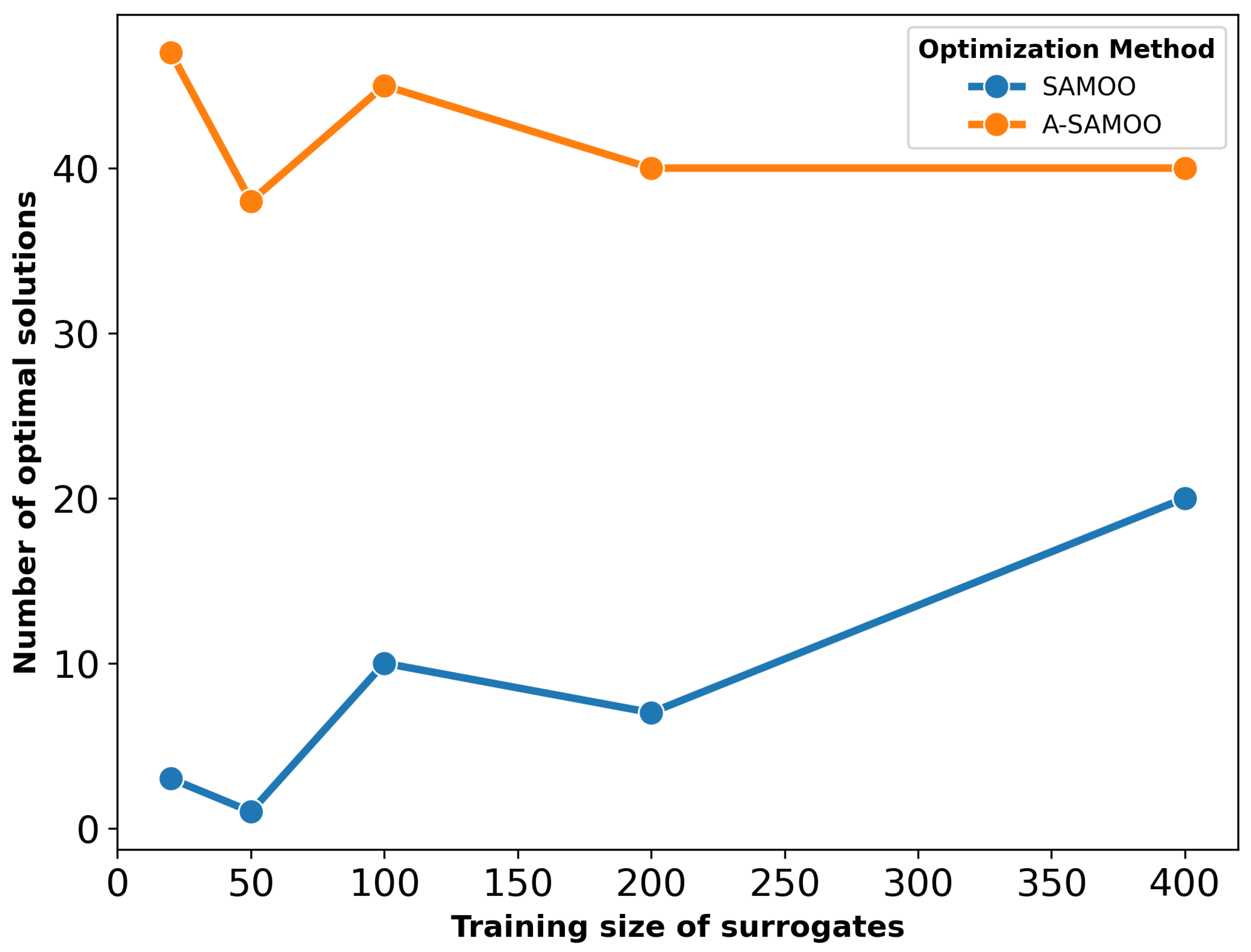 Micromachines 16 00753 g011