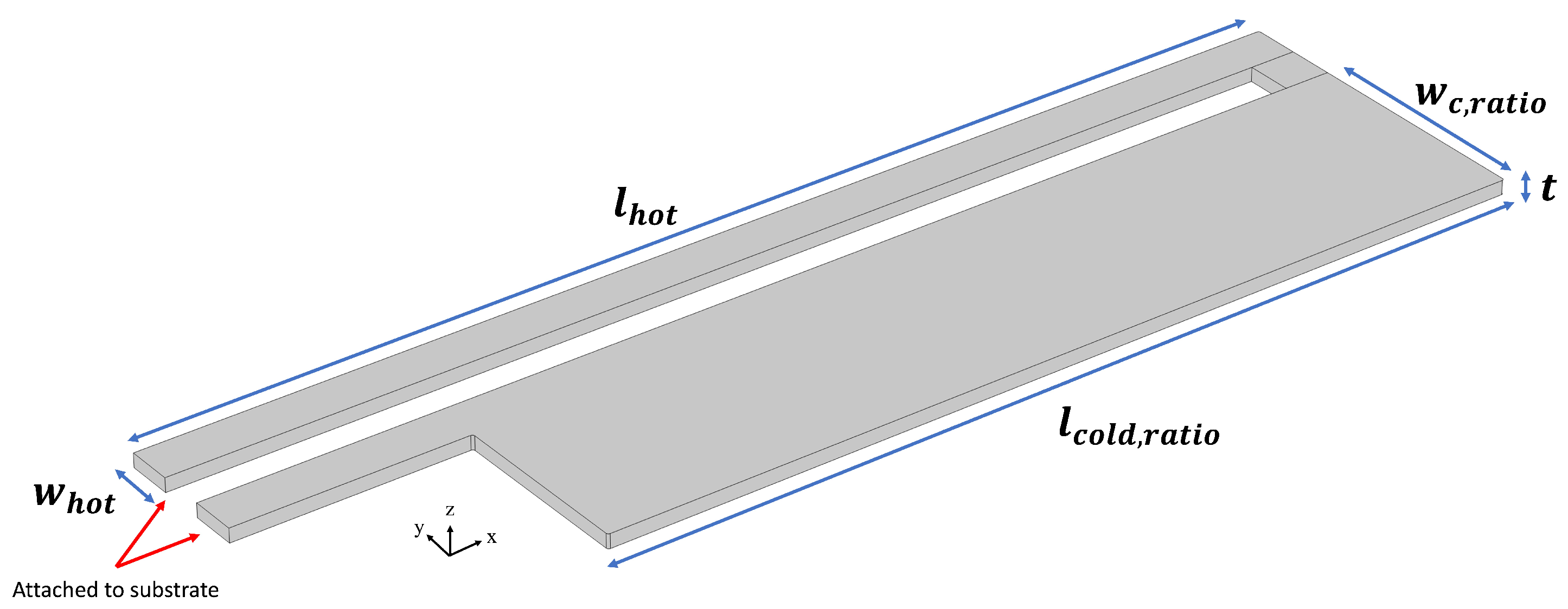 Micromachines 16 00753 g013