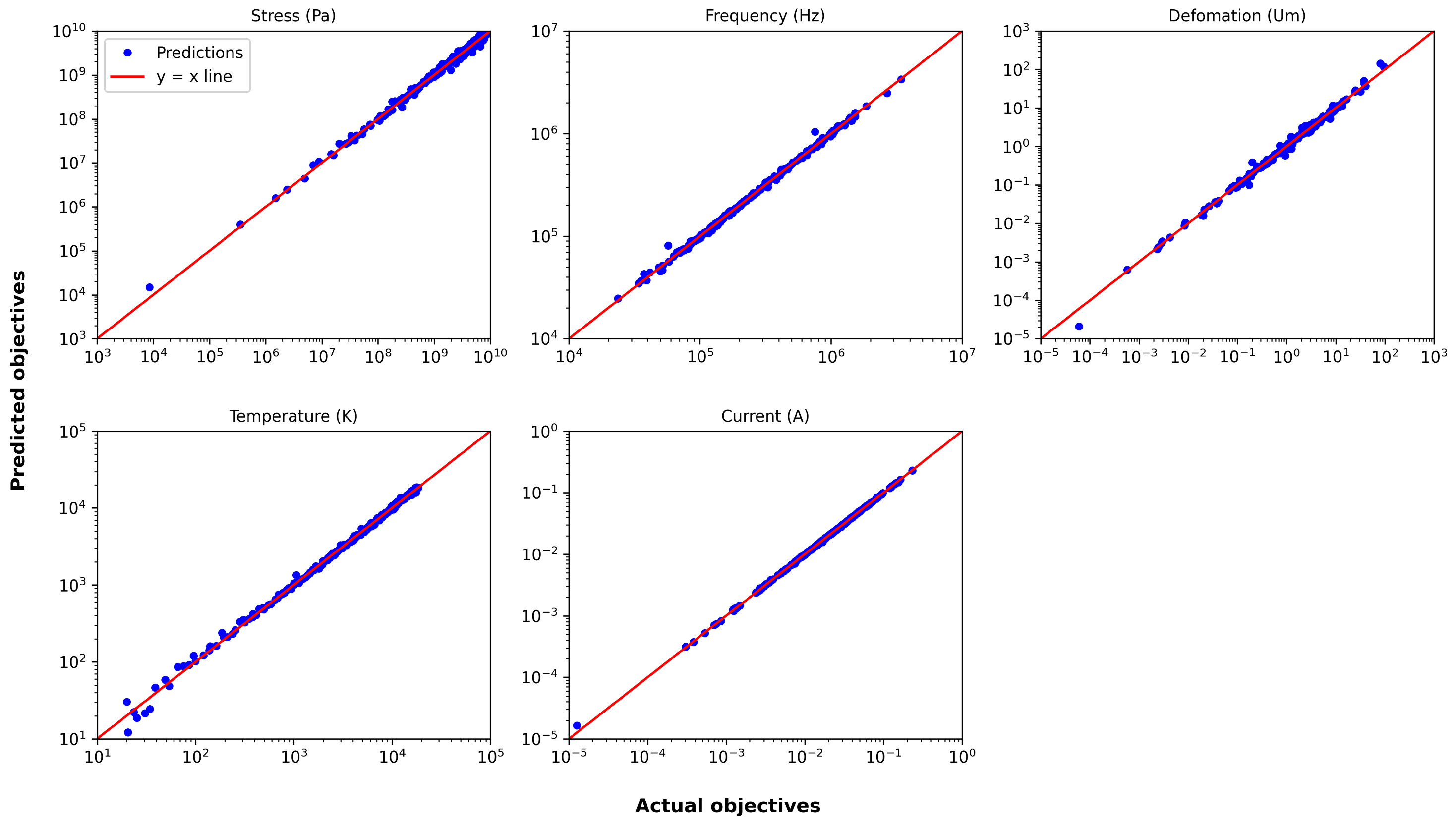 Micromachines 16 00753 g015