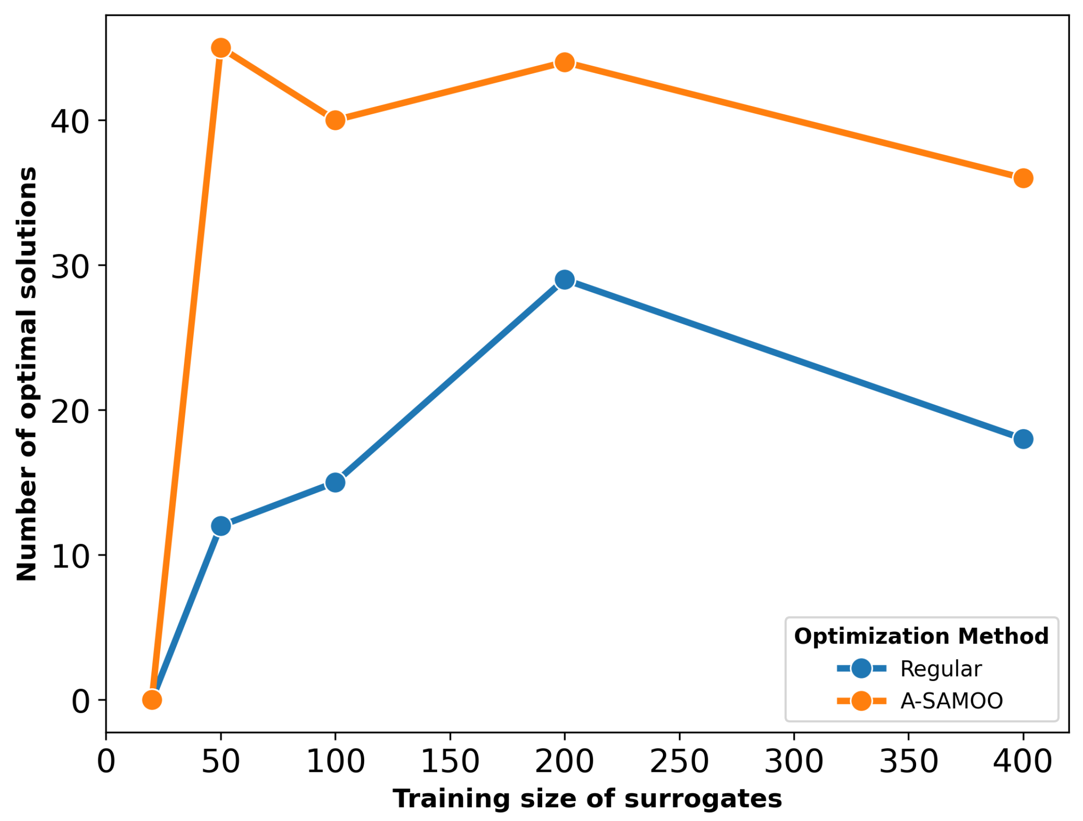 Micromachines 16 00753 g017