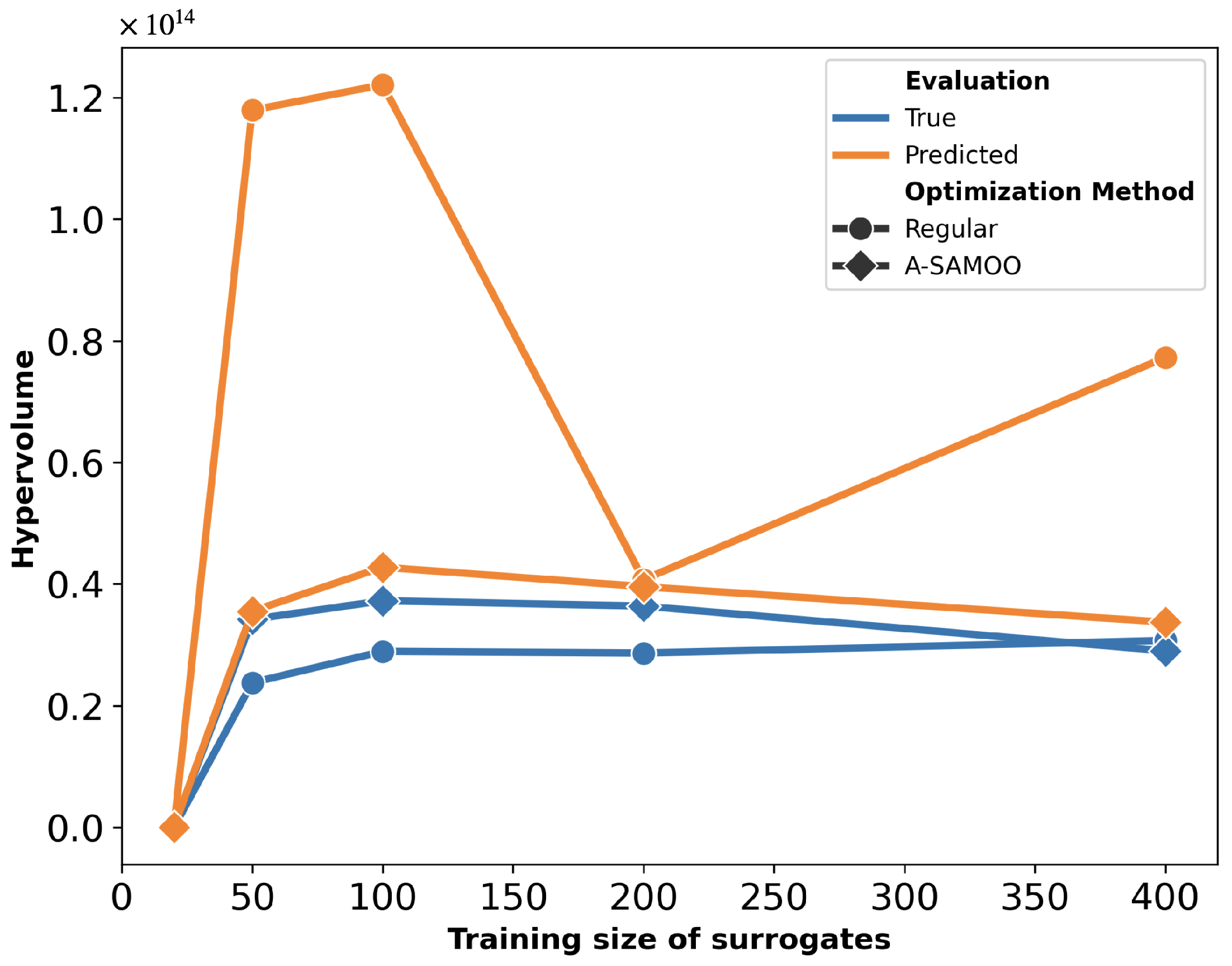 Micromachines 16 00753 g018