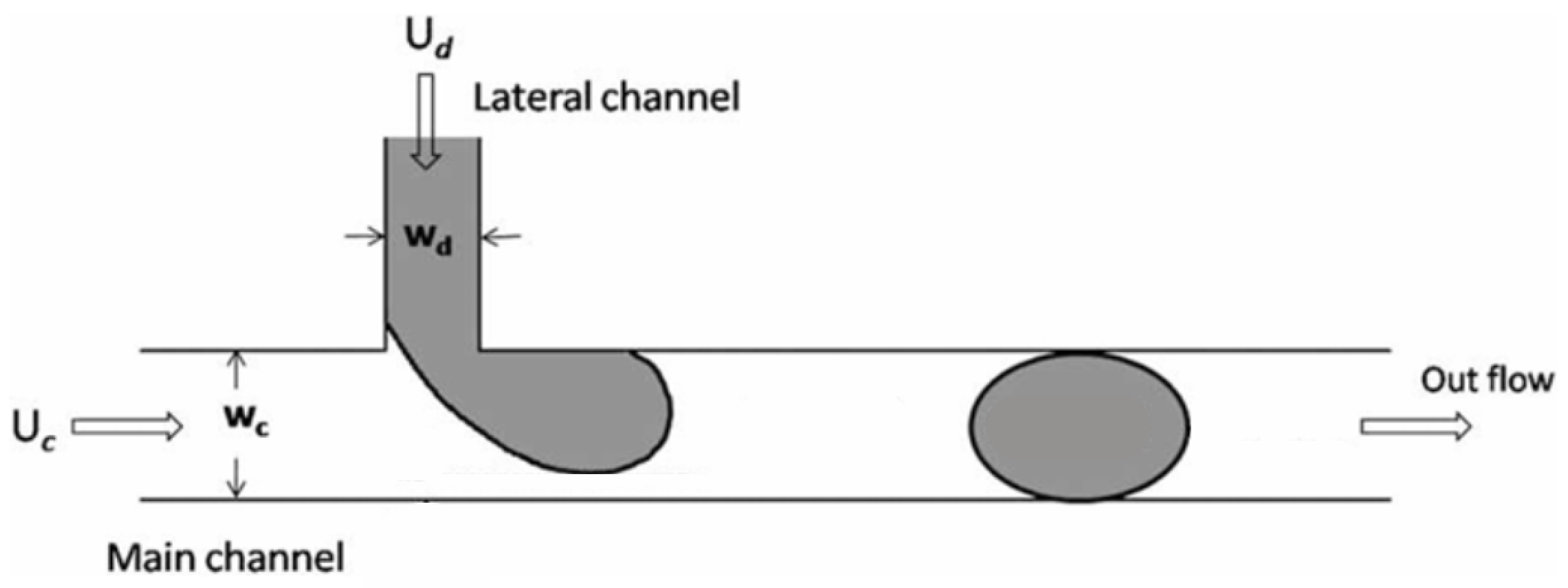 Micromachines 16 00757 g001