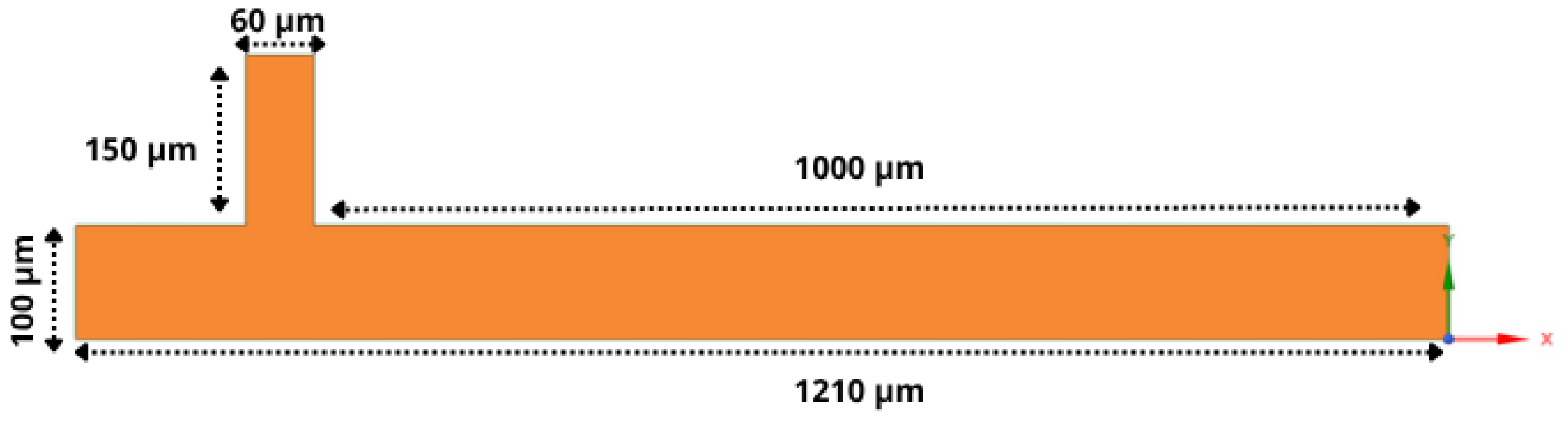 Micromachines 16 00757 g003
