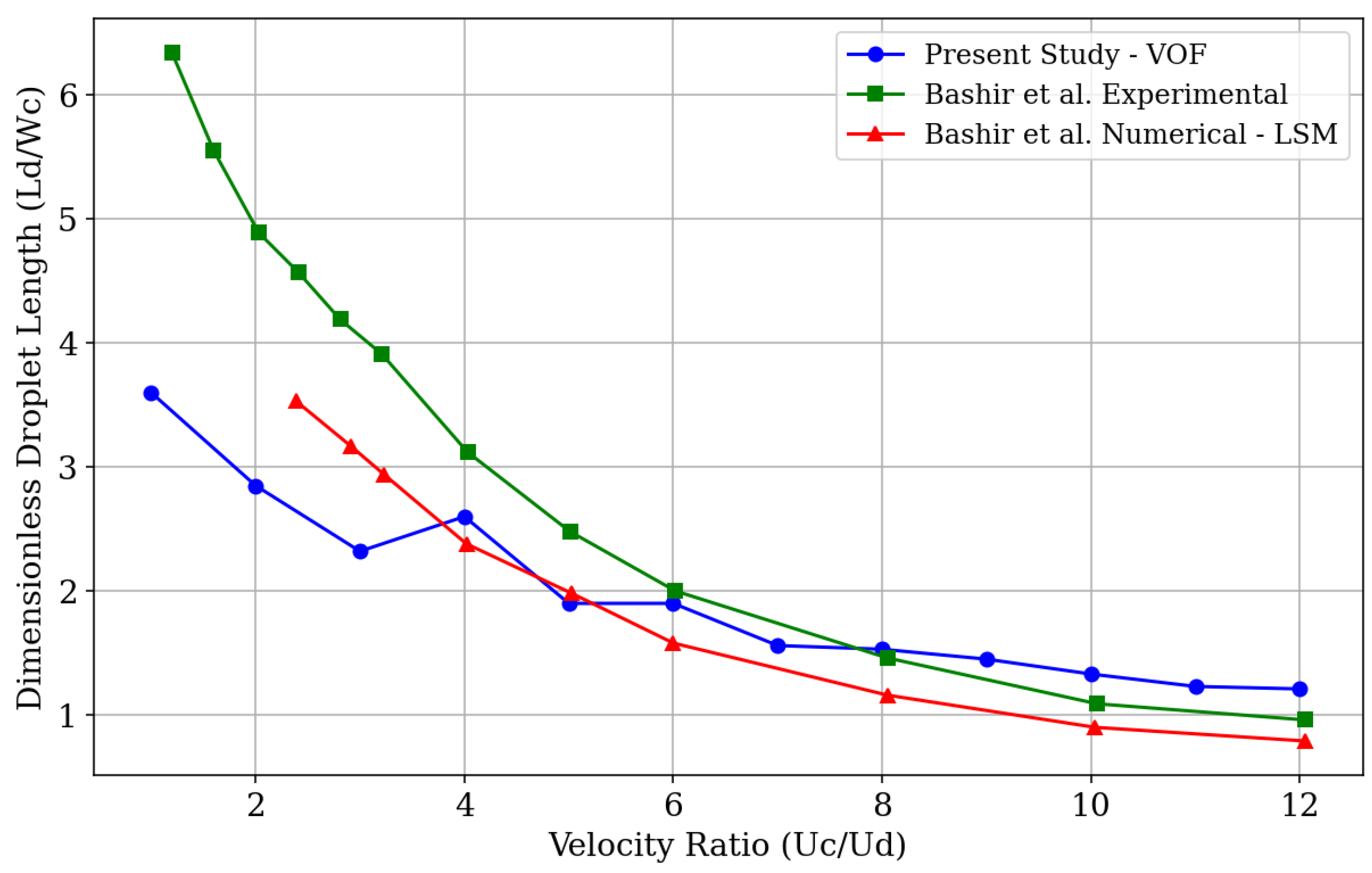 Micromachines 16 00757 g005