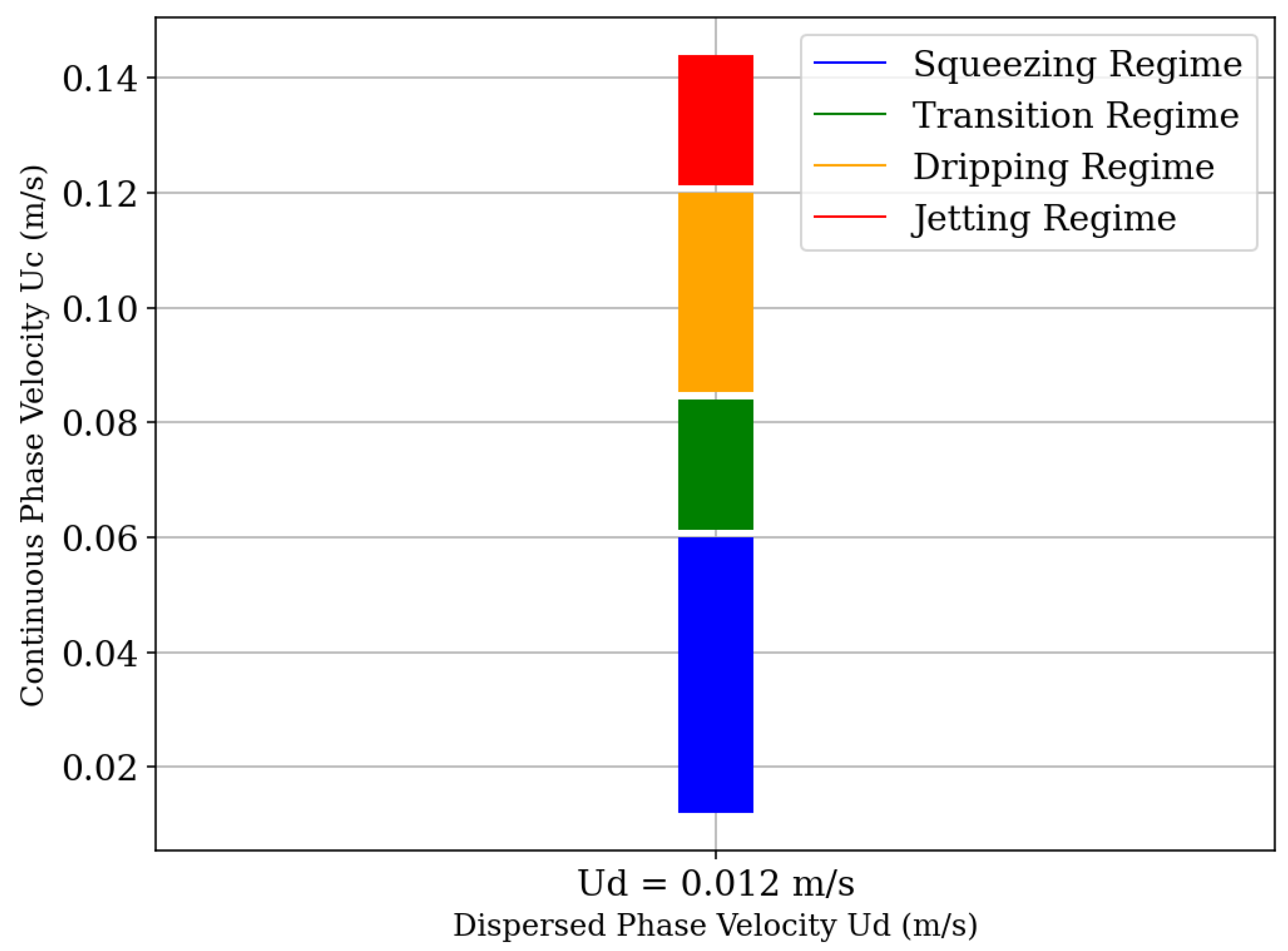 Micromachines 16 00757 g007