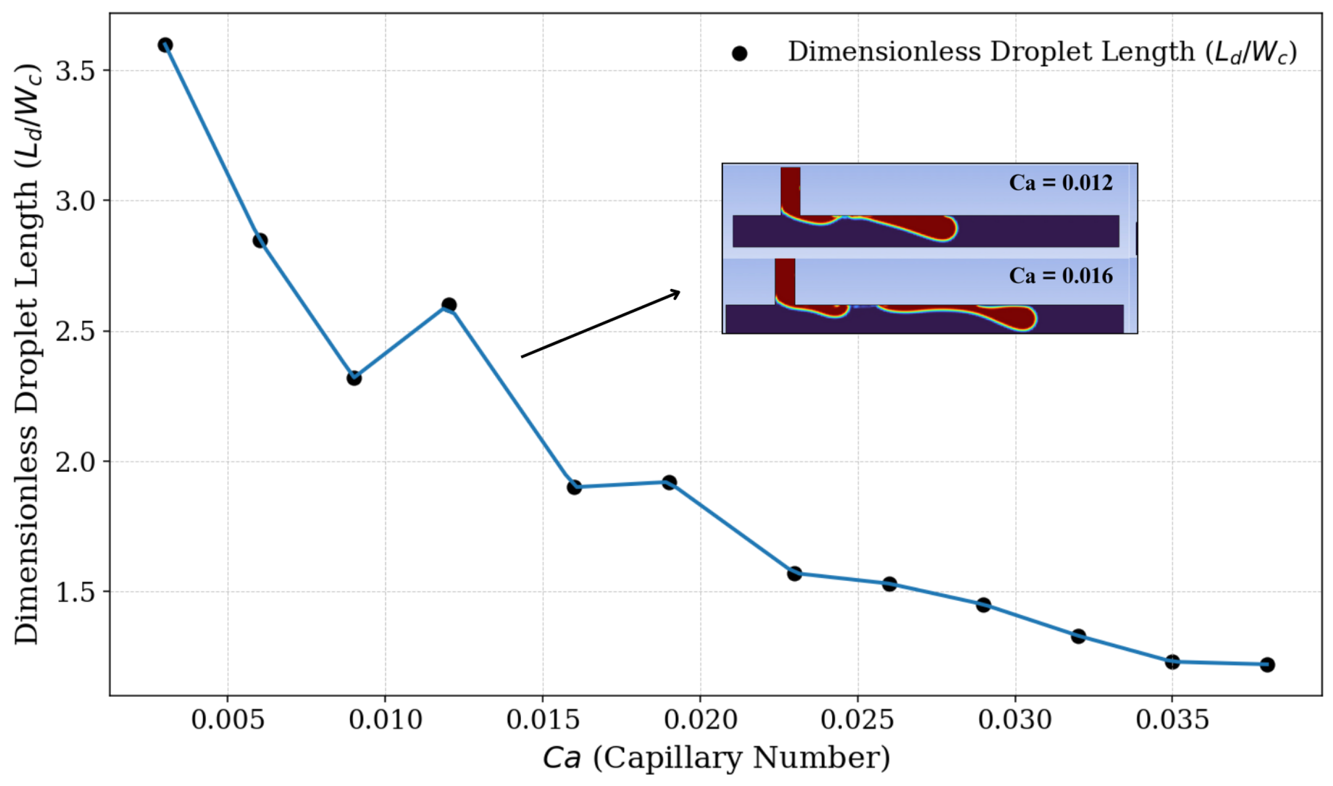 Micromachines 16 00757 g008