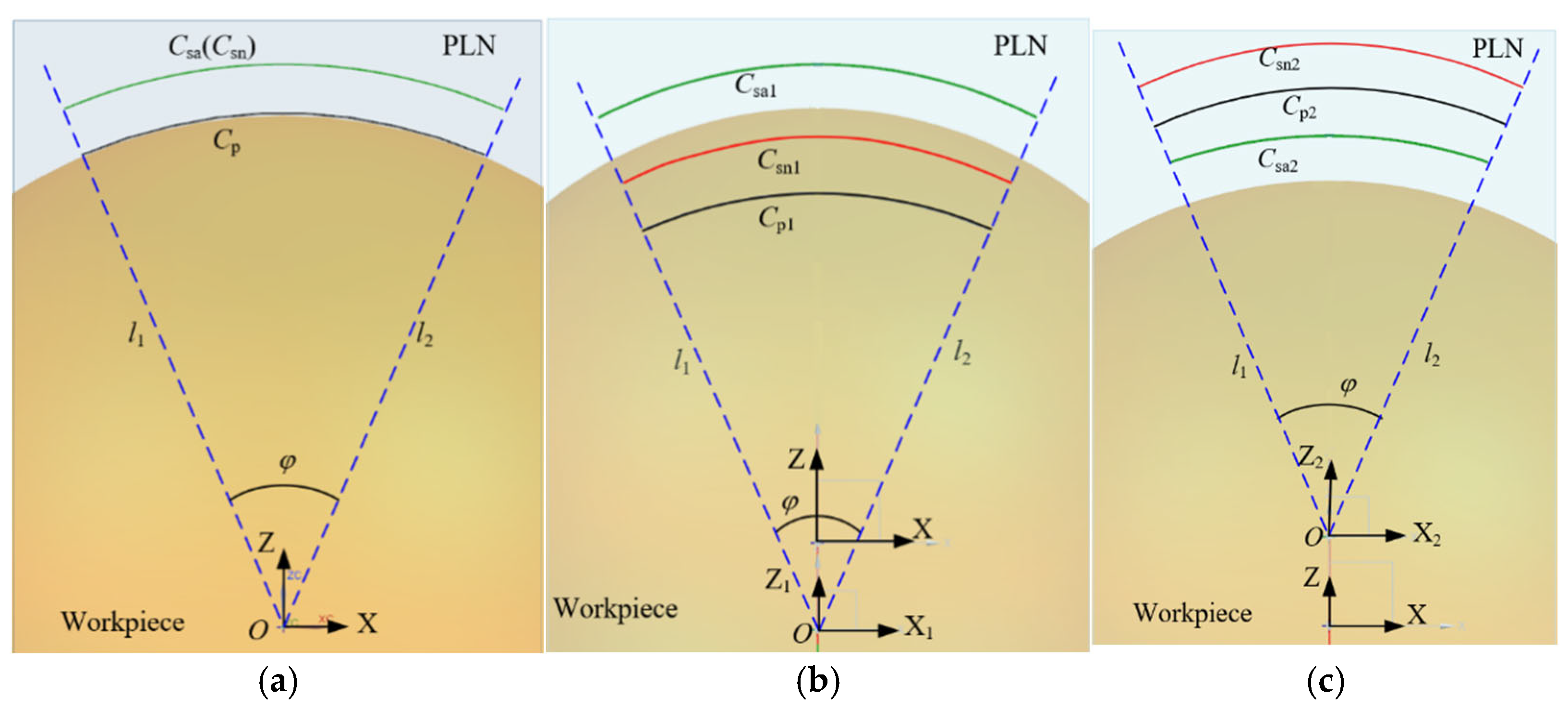 Micromachines 16 00759 g013