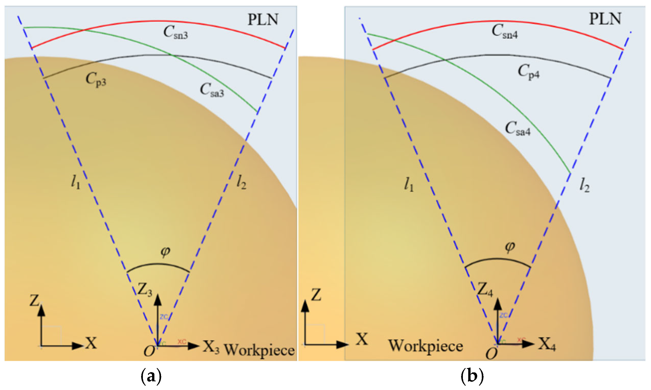 Micromachines 16 00759 g014
