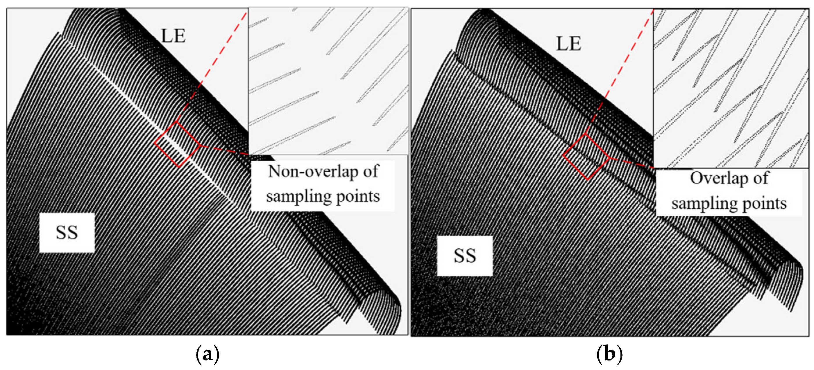 Micromachines 16 00759 g016