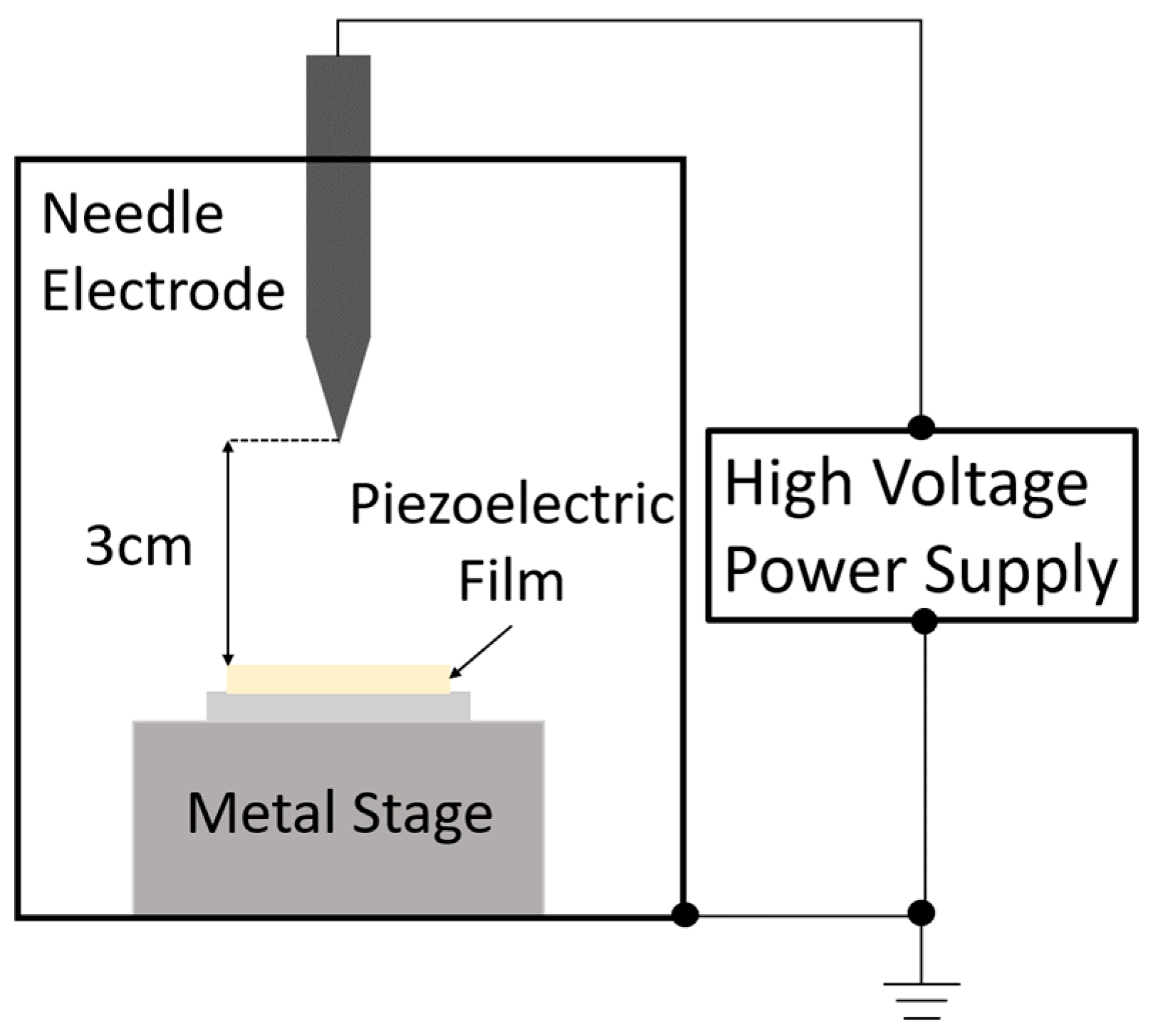 Micromachines 16 00760 g002
