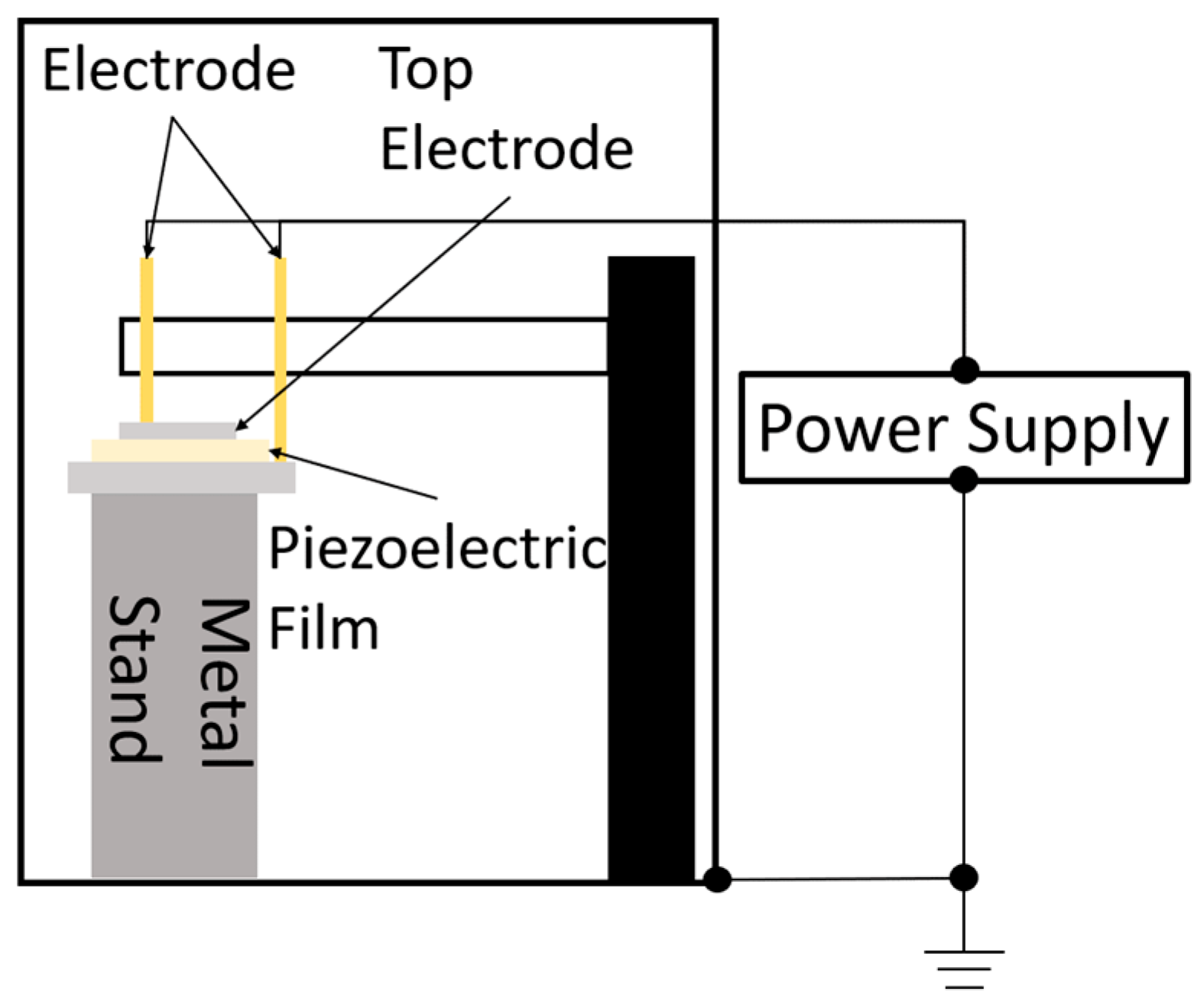Micromachines 16 00760 g005