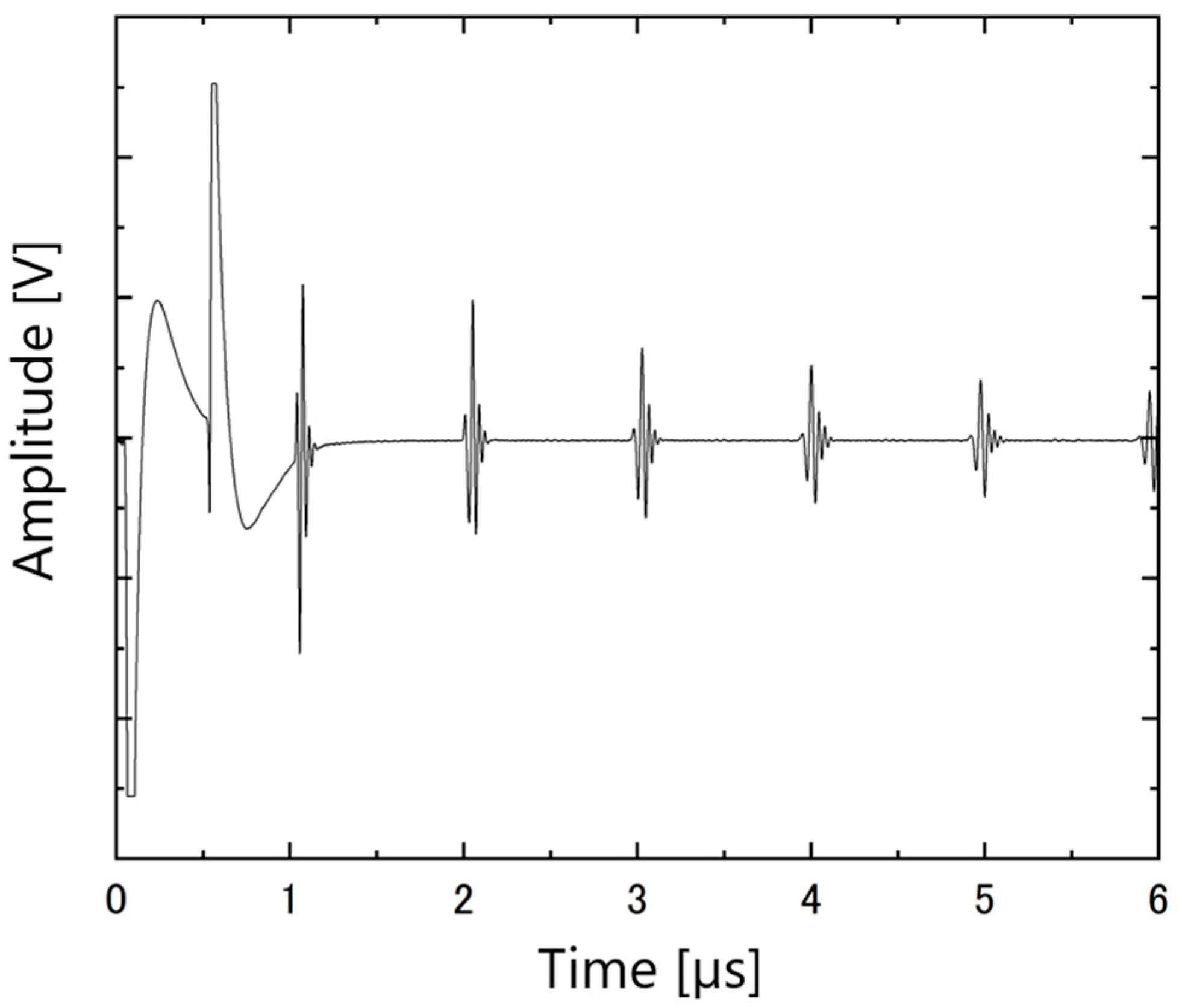 Micromachines 16 00760 g014