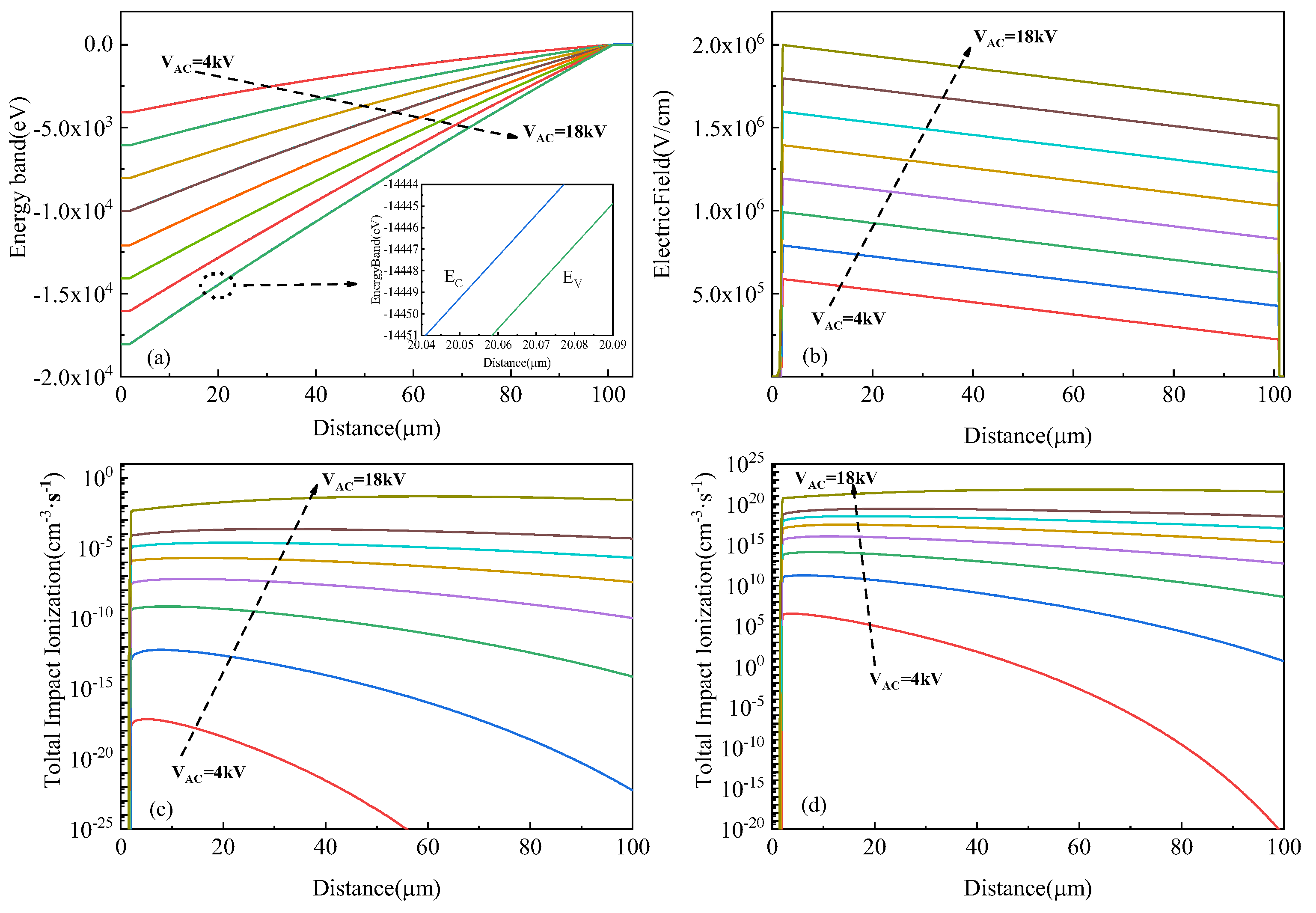 Micromachines 16 00761 g003