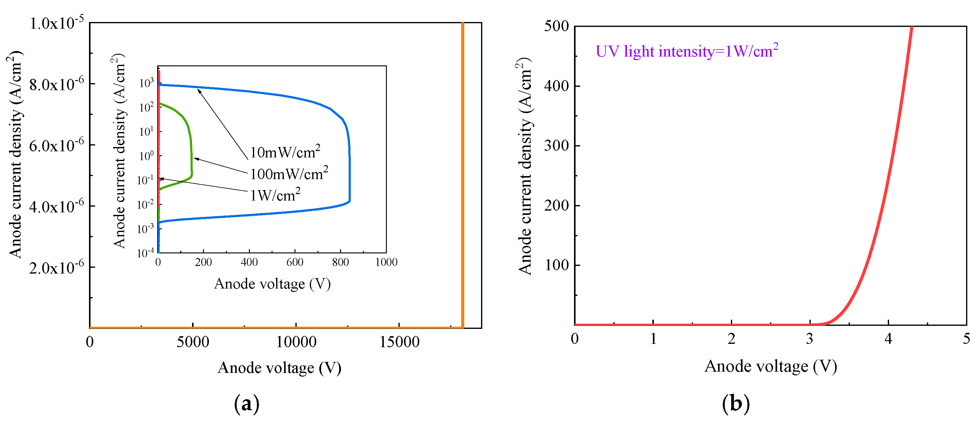 Micromachines 16 00761 g005
