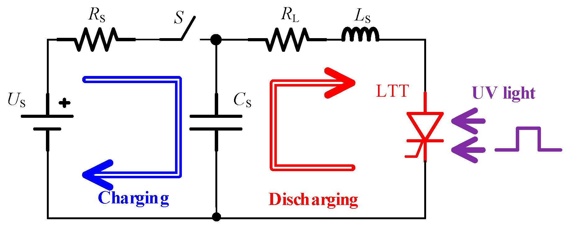 Micromachines 16 00761 g006