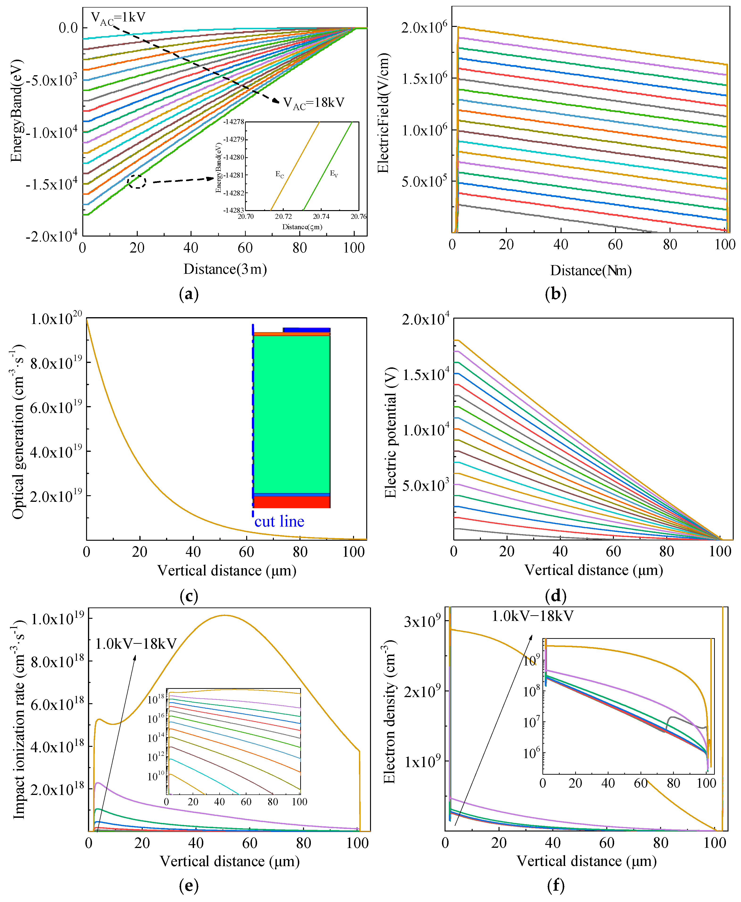 Micromachines 16 00761 g009
