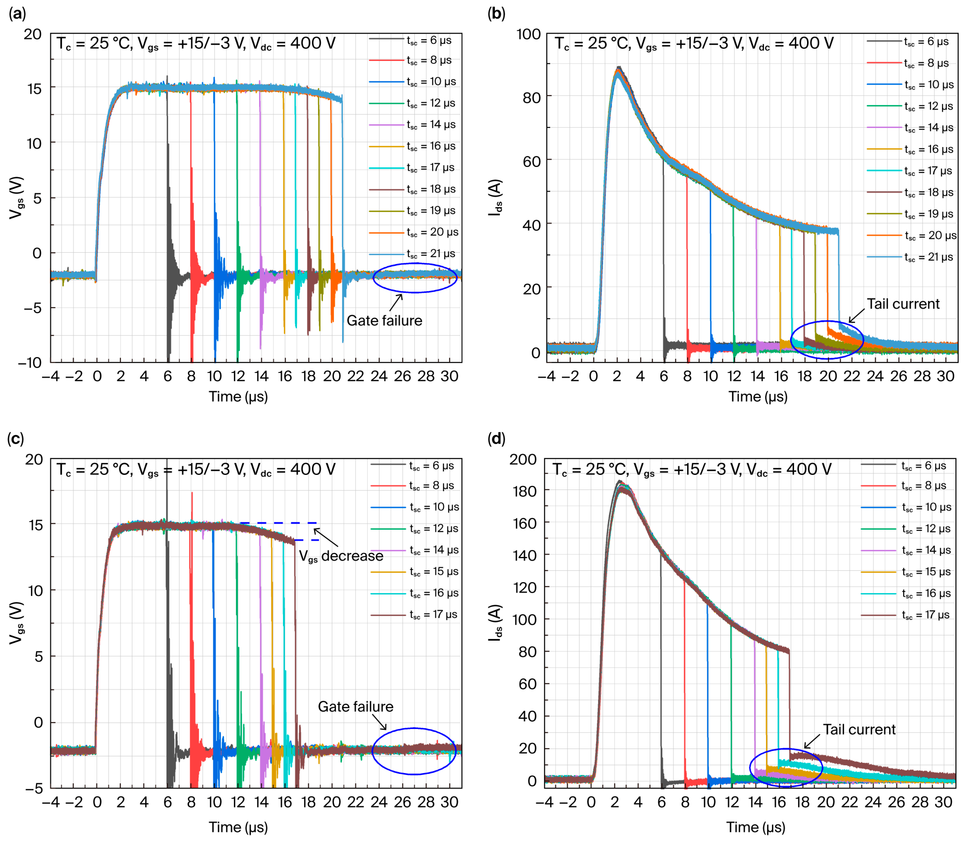Micromachines 16 00768 g003