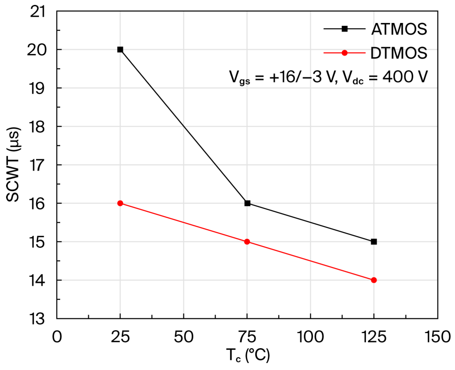 Micromachines 16 00768 g006