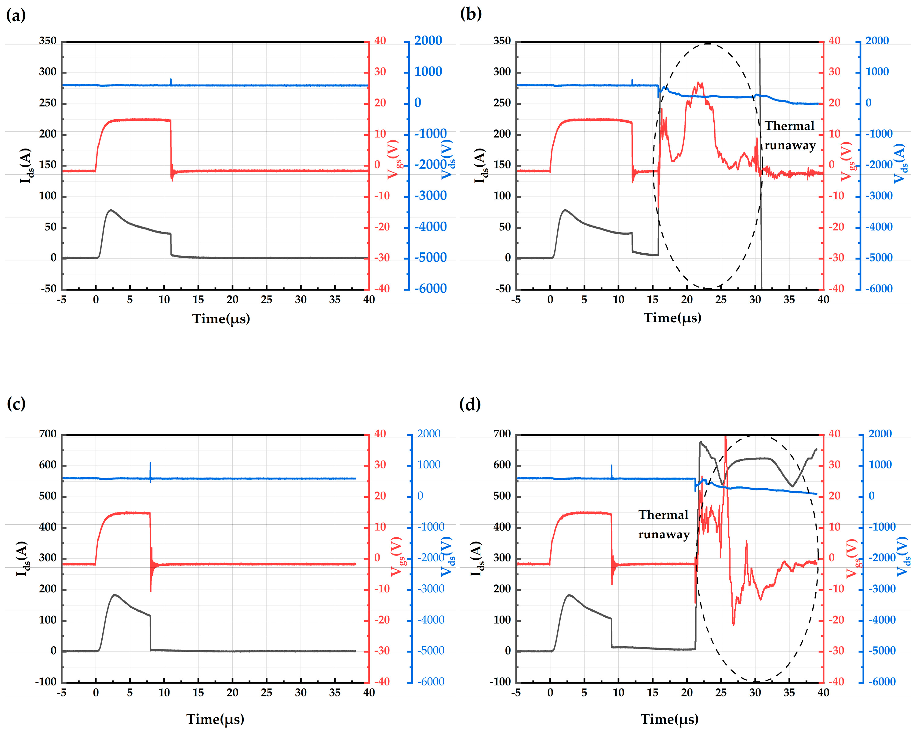 Micromachines 16 00768 g008