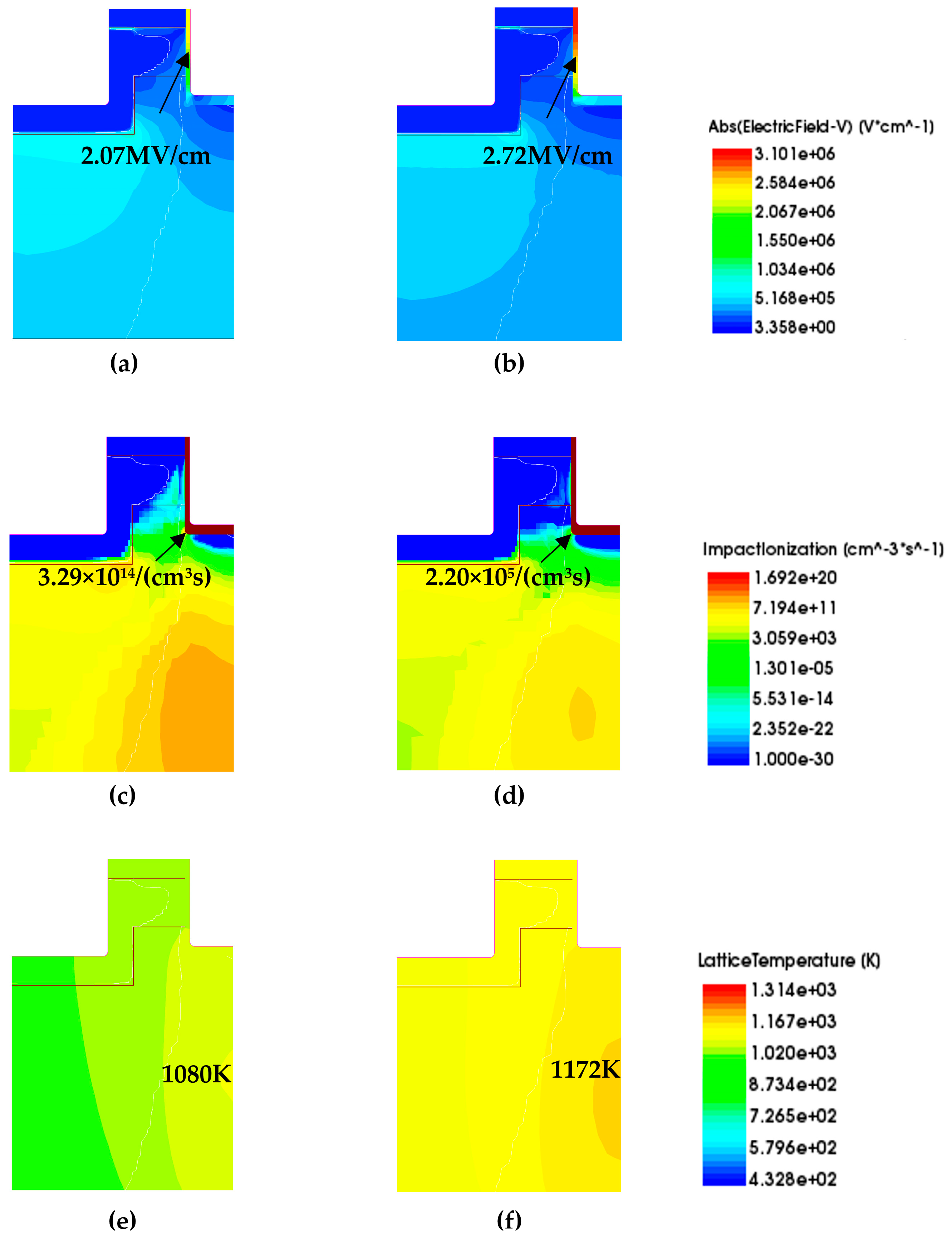 Micromachines 16 00768 g013