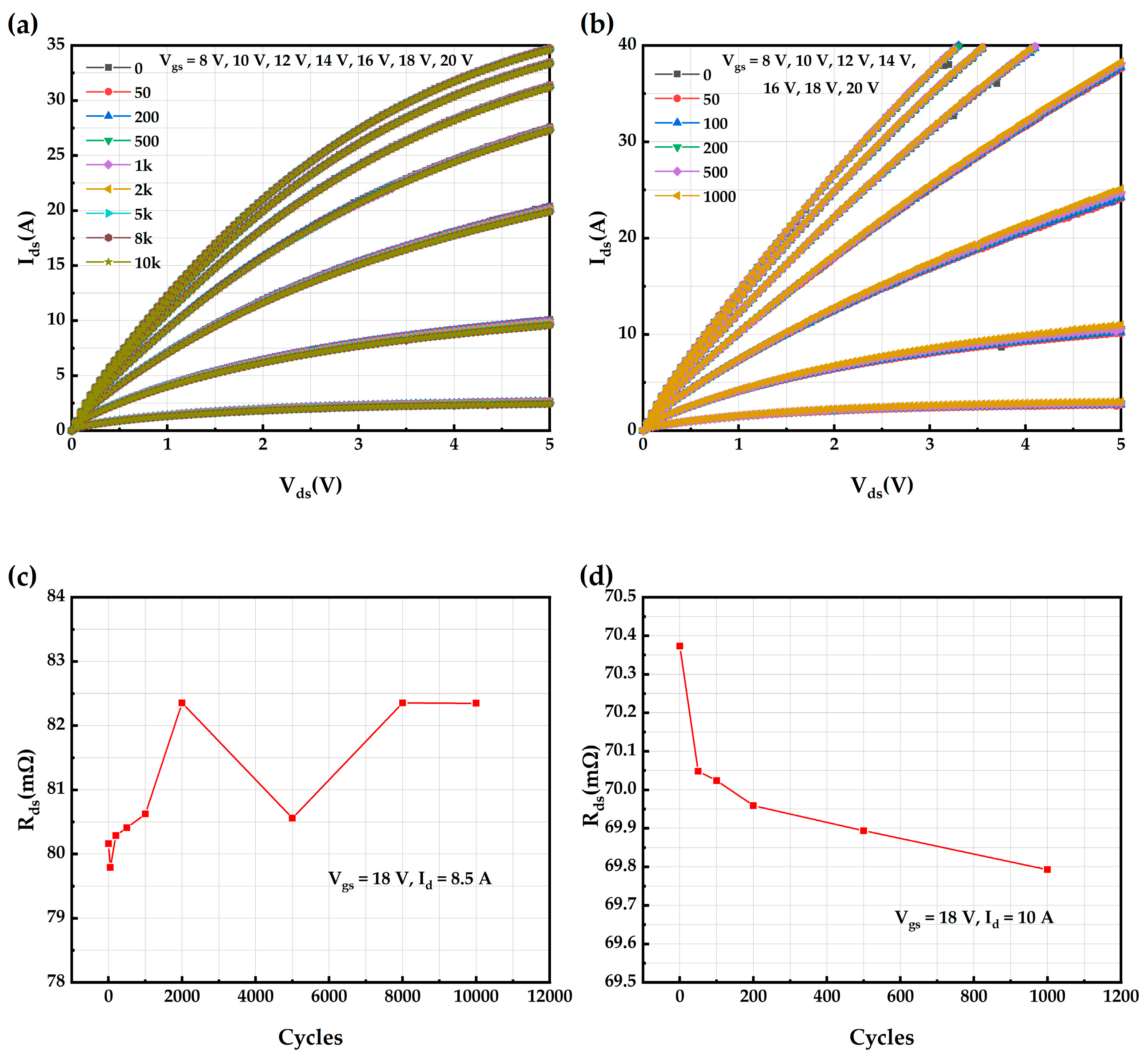 Micromachines 16 00768 g018