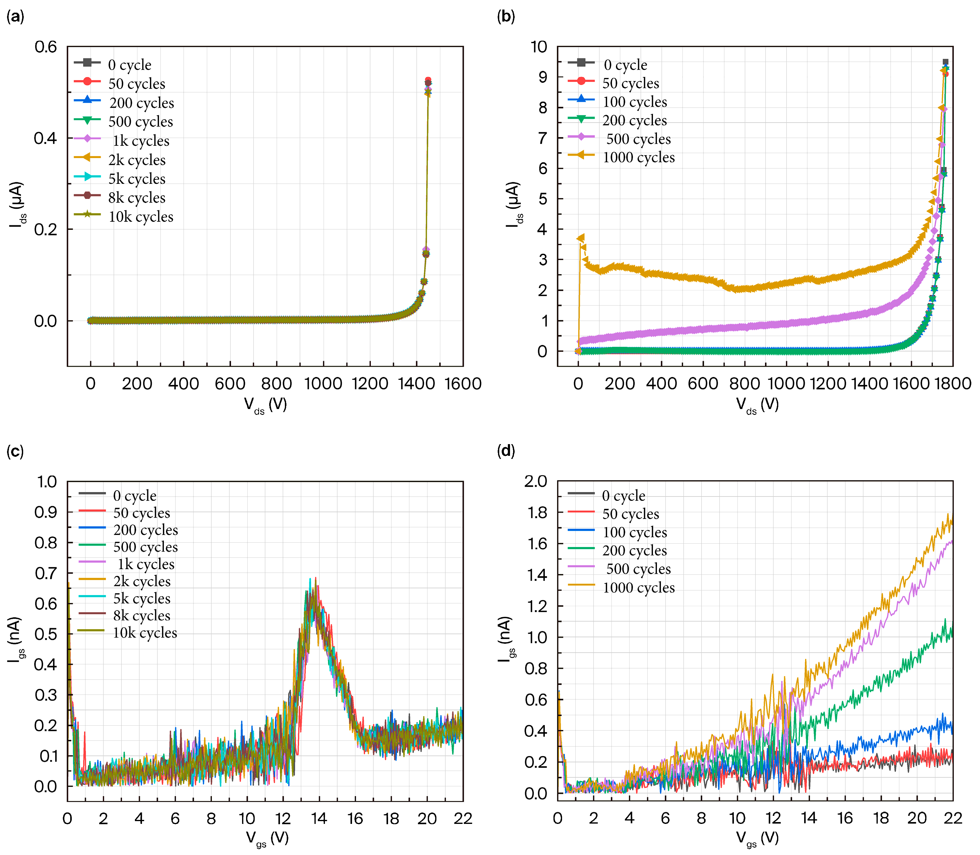 Micromachines 16 00768 g019